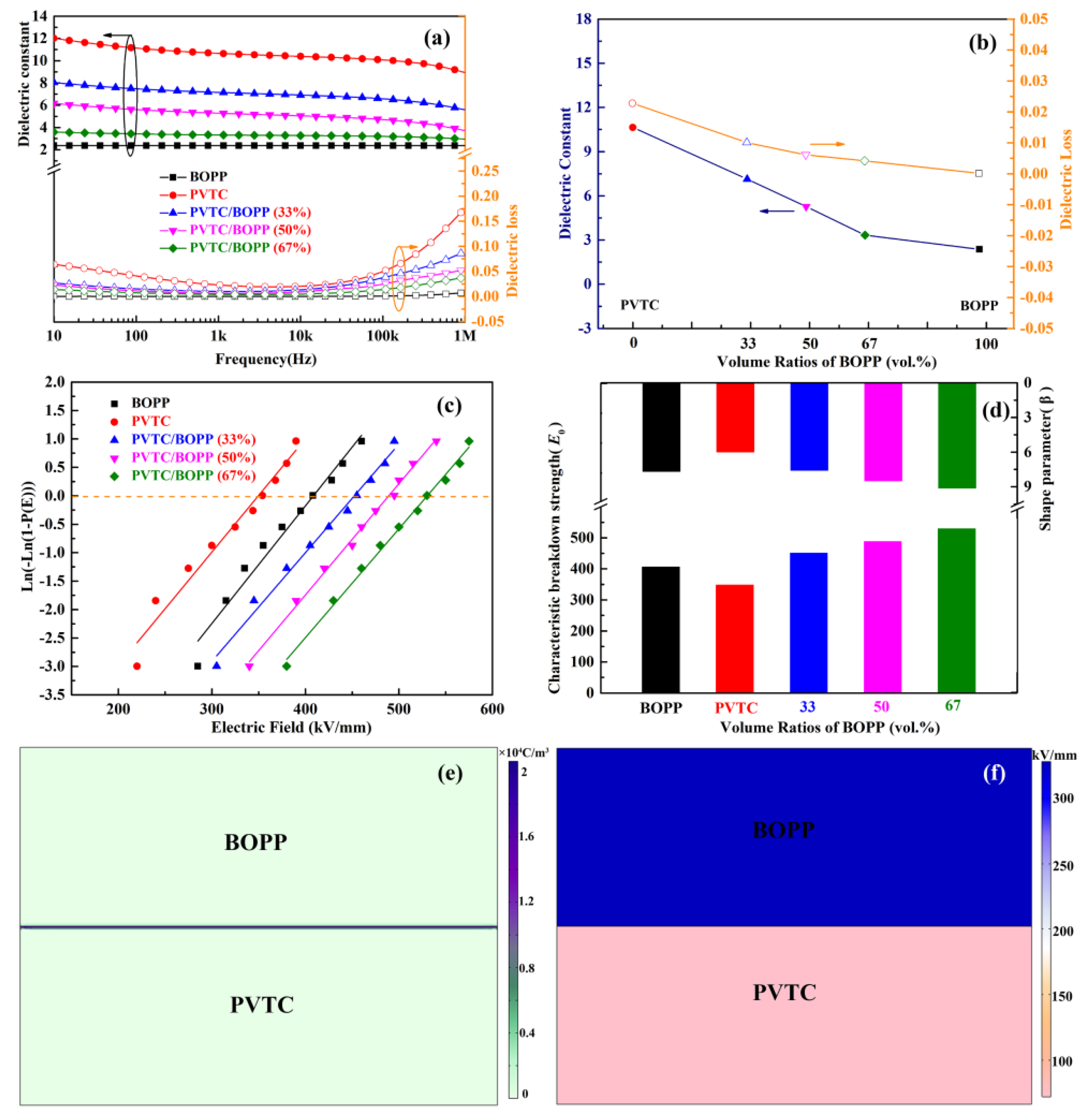 Polymers 16 01058 g002
