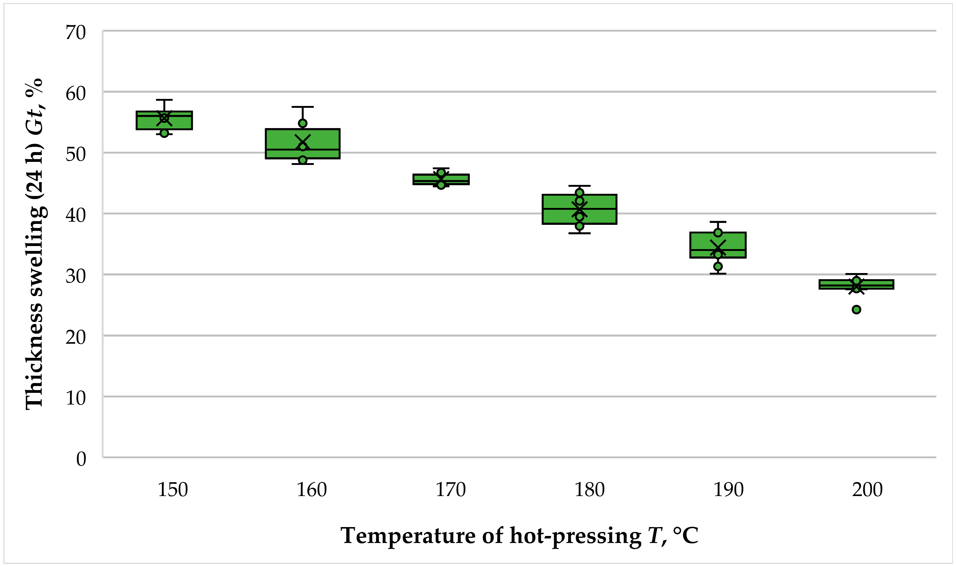 Polymers 16 01059 g009