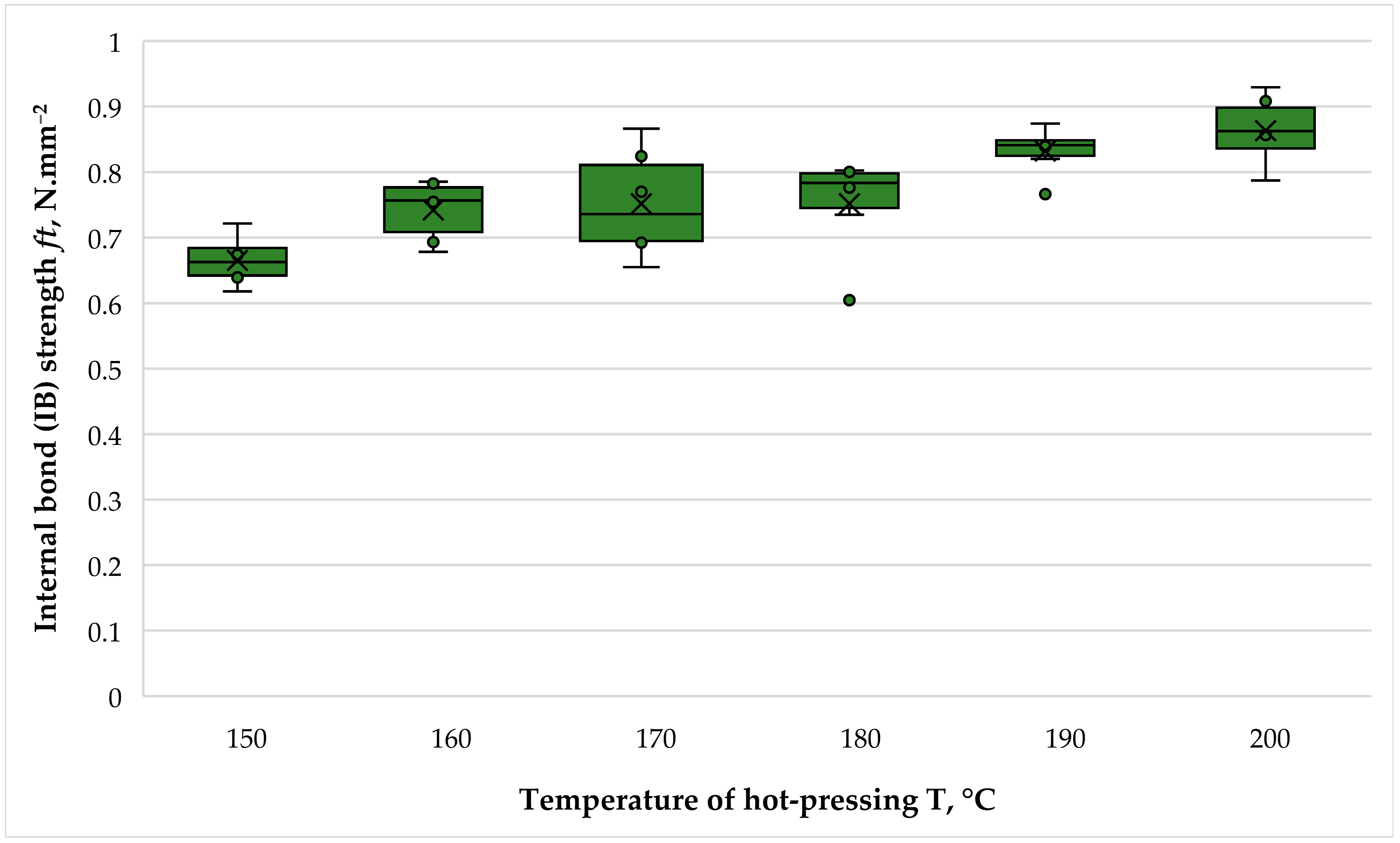 Polymers 16 01059 g012
