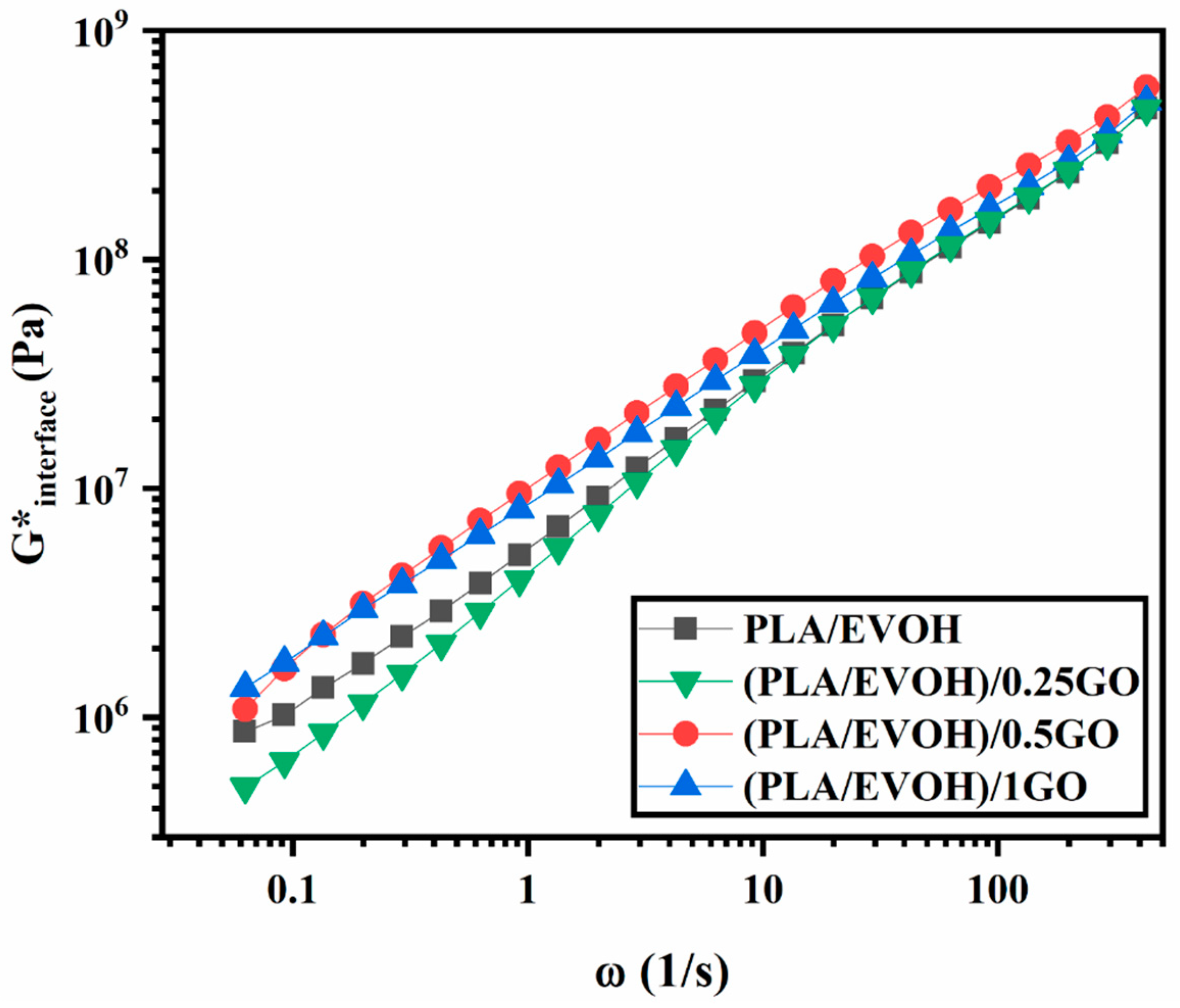 Polymers 16 01061 g012