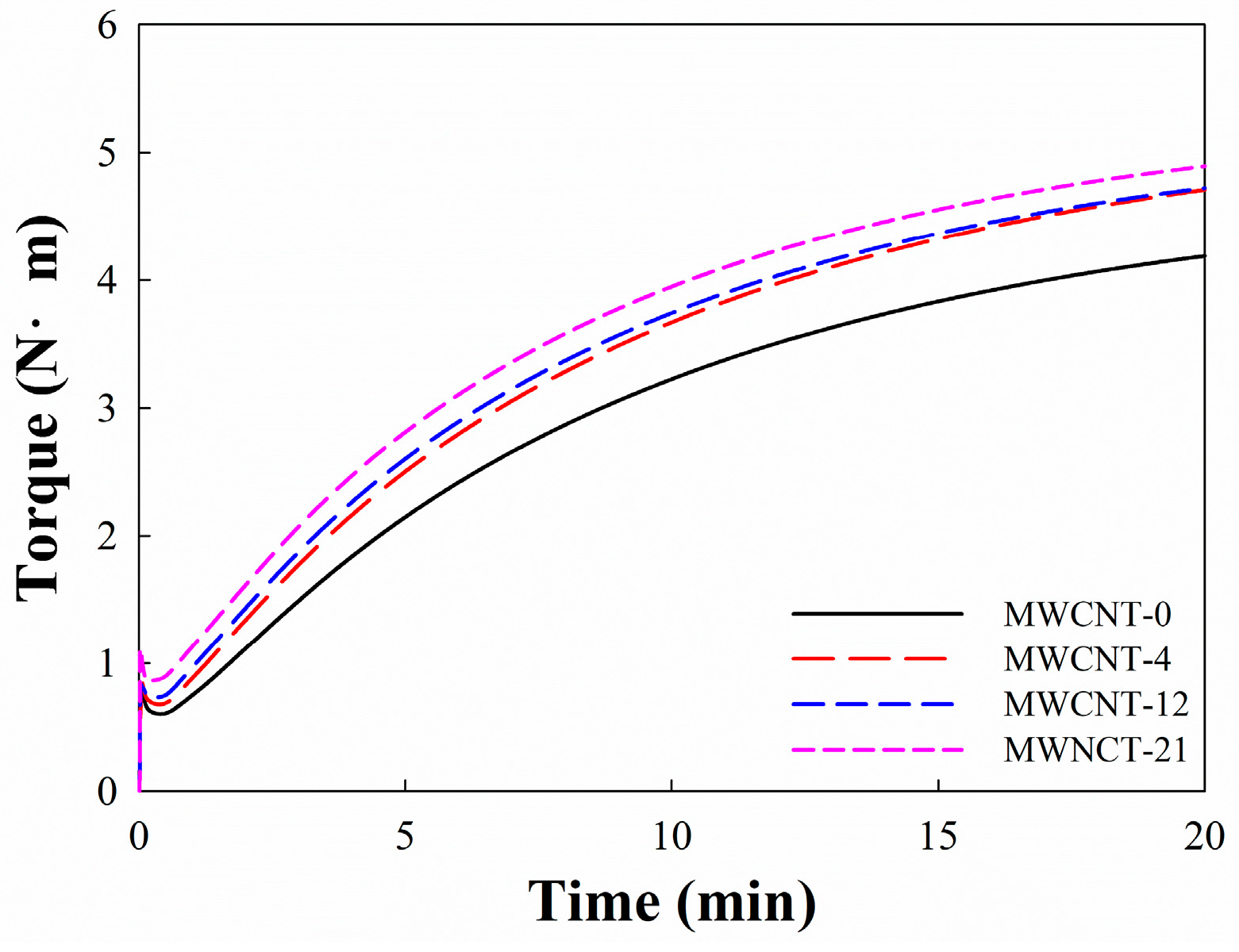Polymers 16 01065 g001