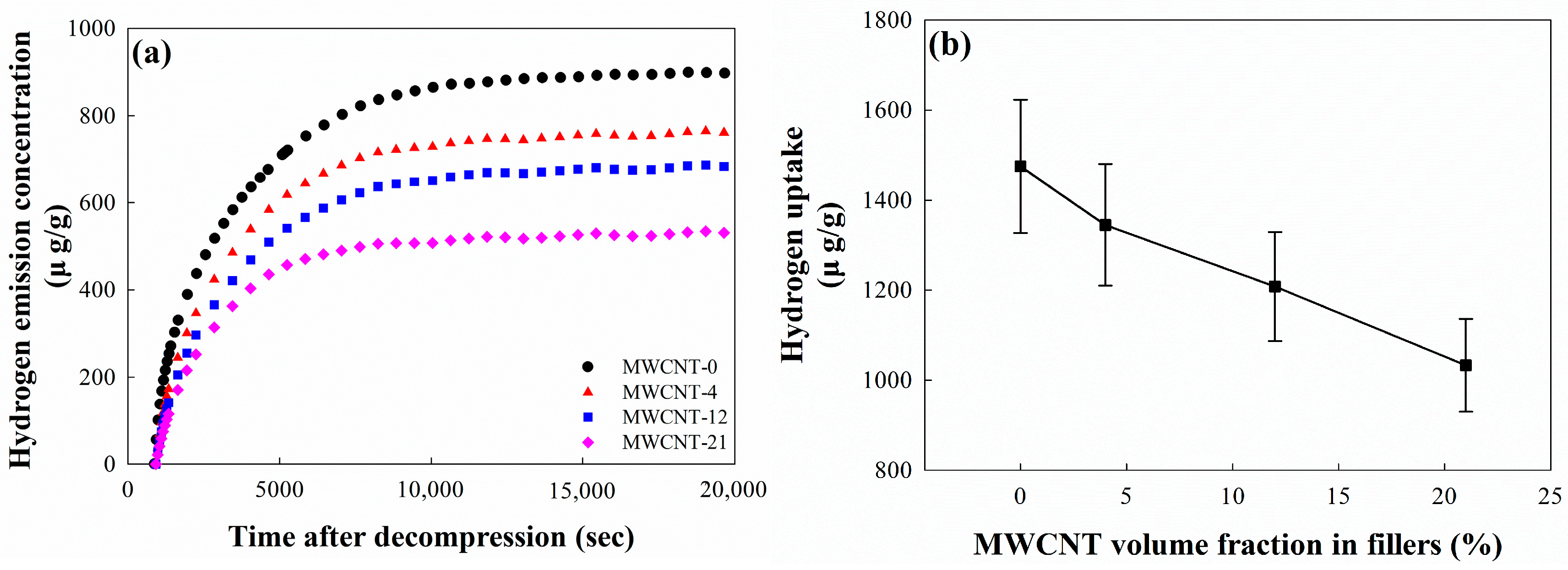 Polymers 16 01065 g007
