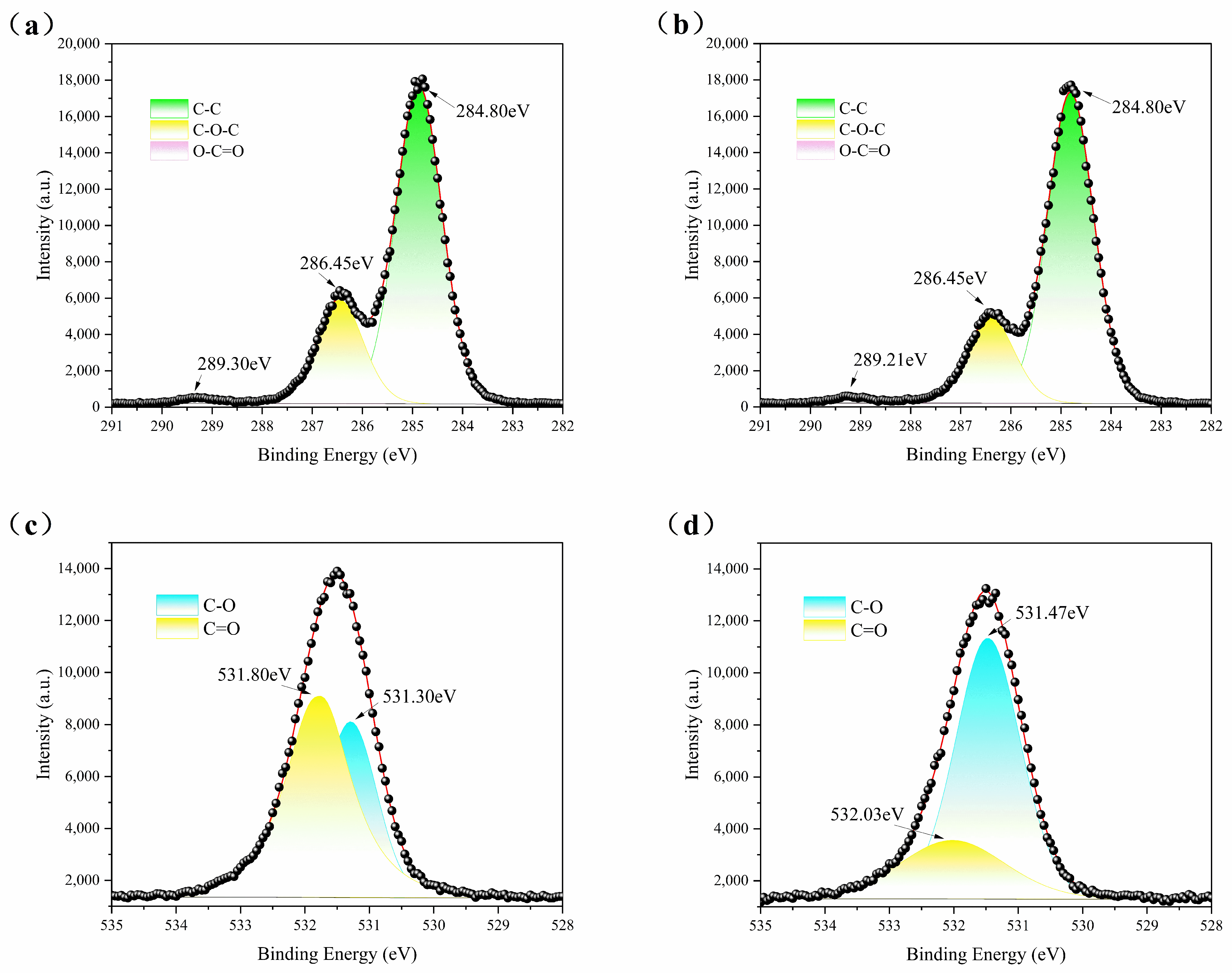 Polymers 16 01070 g005