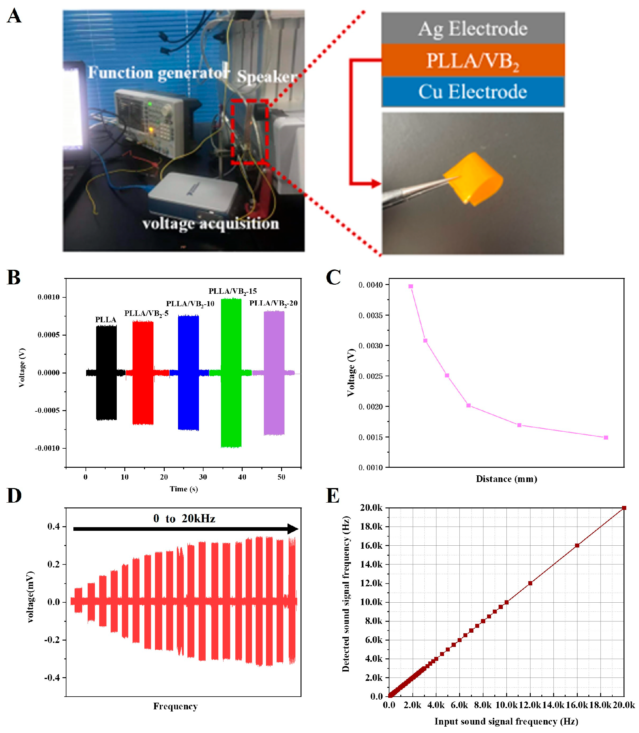 Polymers 16 01071 g004