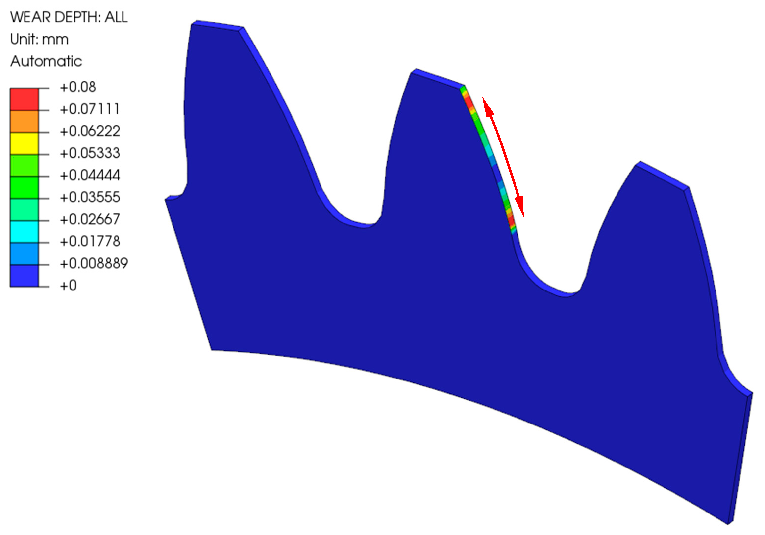Polymers 16 01073 g006
