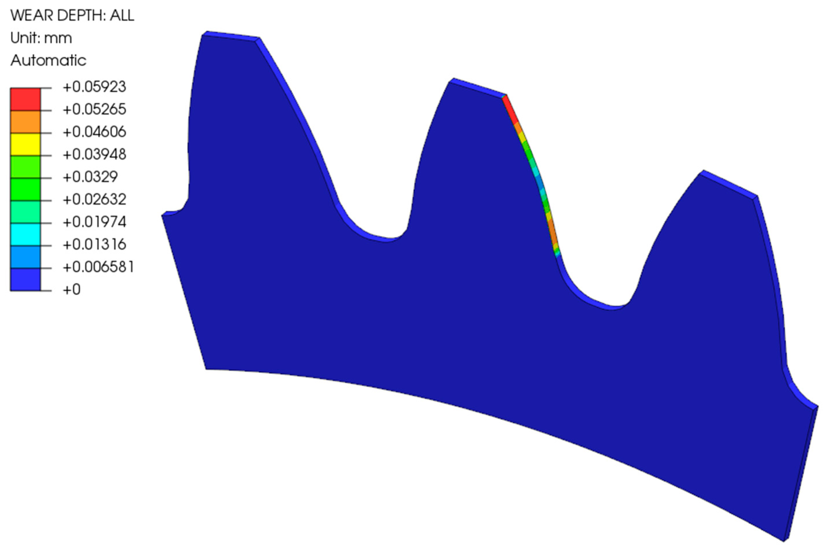 Polymers 16 01073 g007