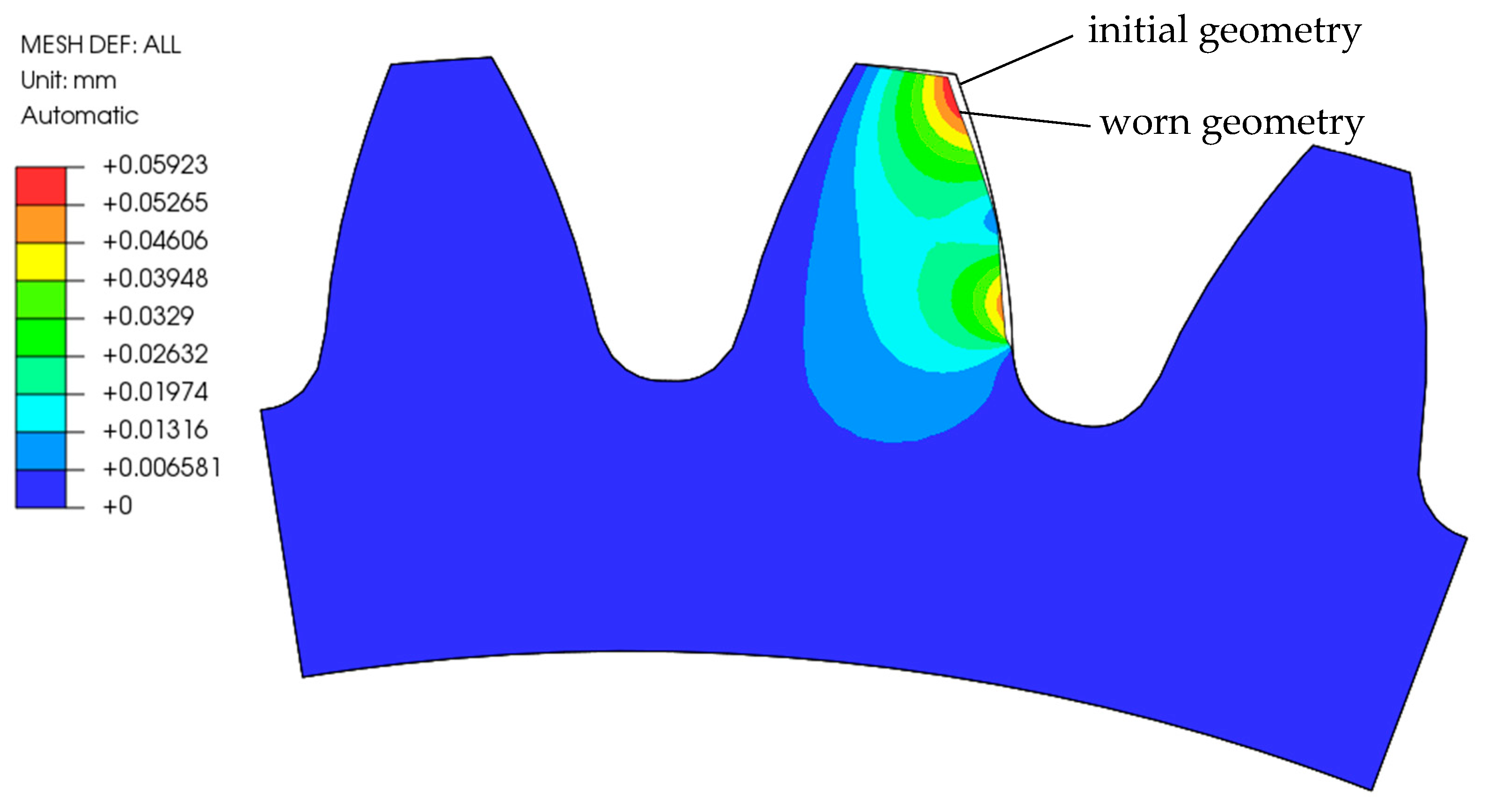 Polymers 16 01073 g008