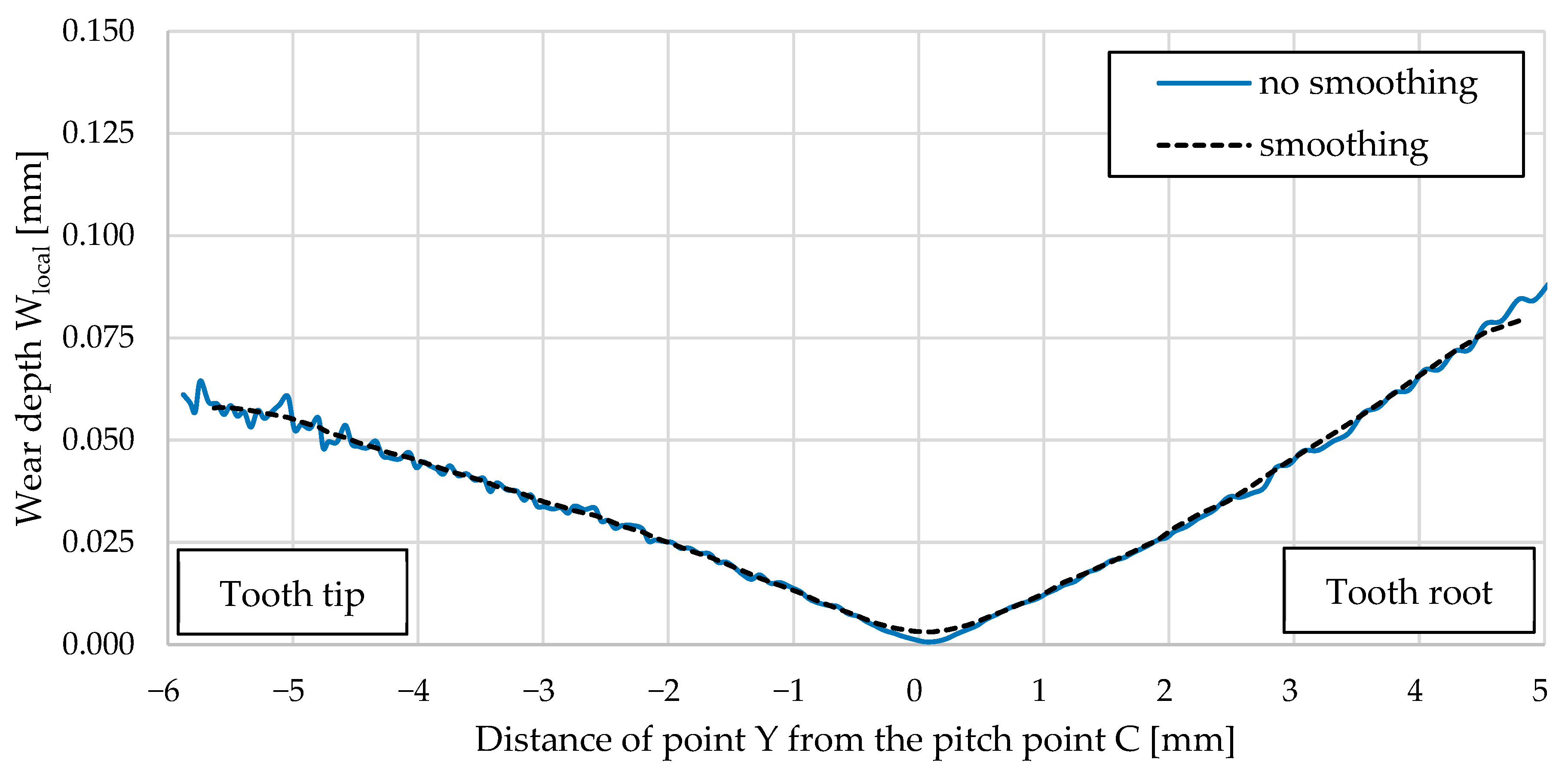 Polymers 16 01073 g011