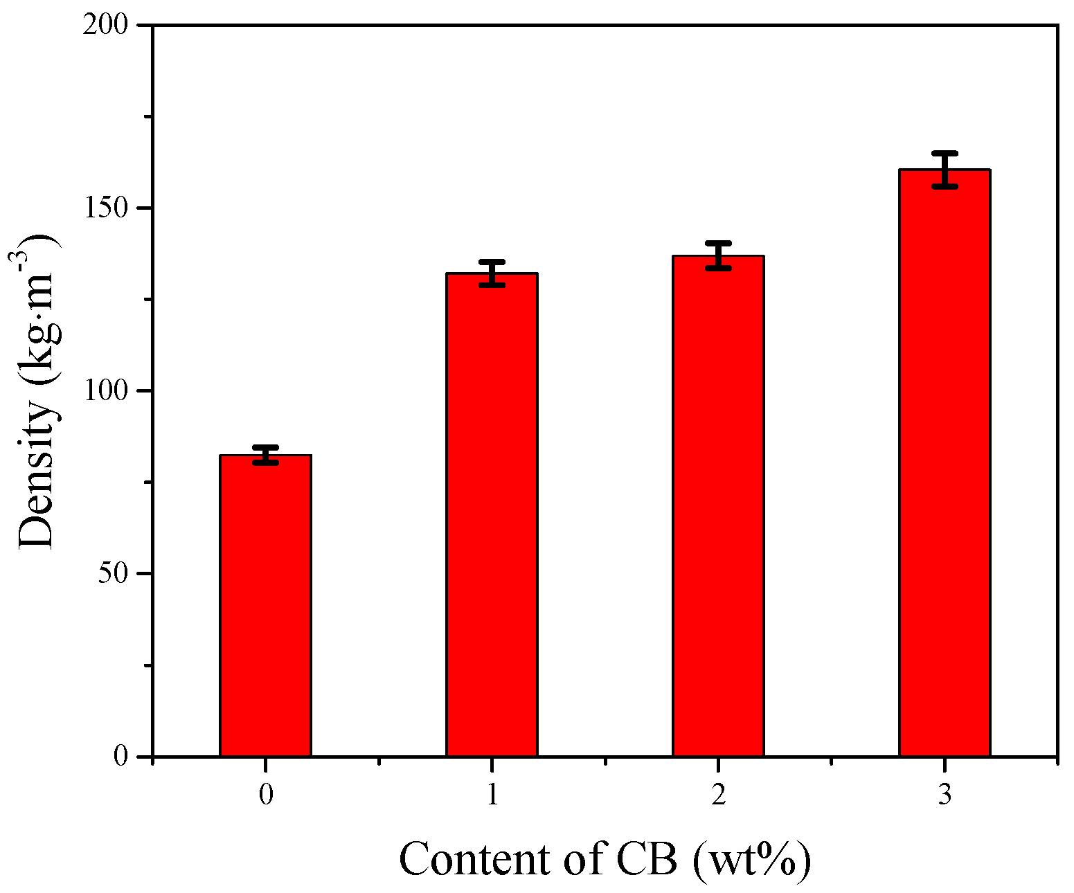 Polymers 16 01074 g014