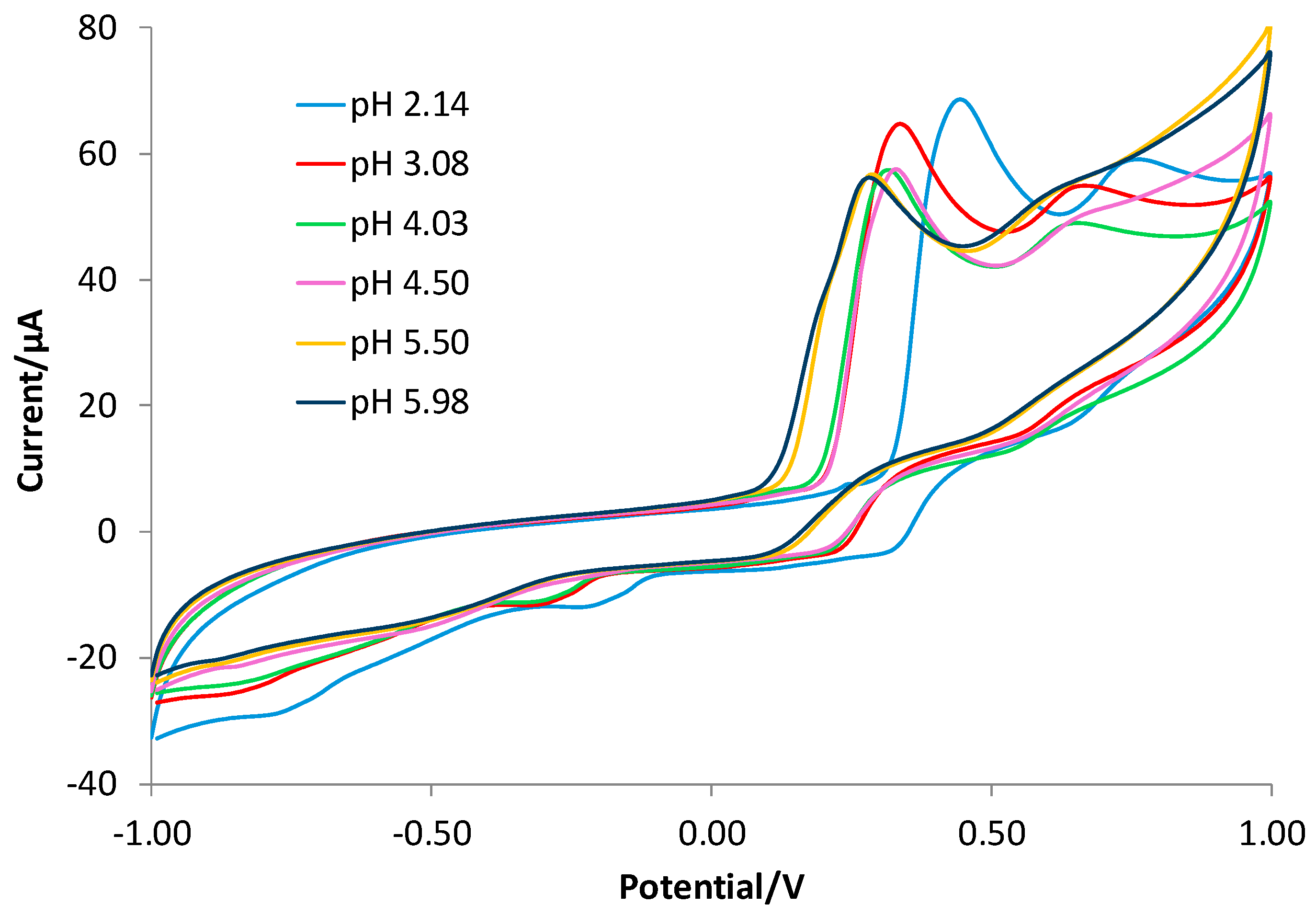 Polymers 16 01076 g004