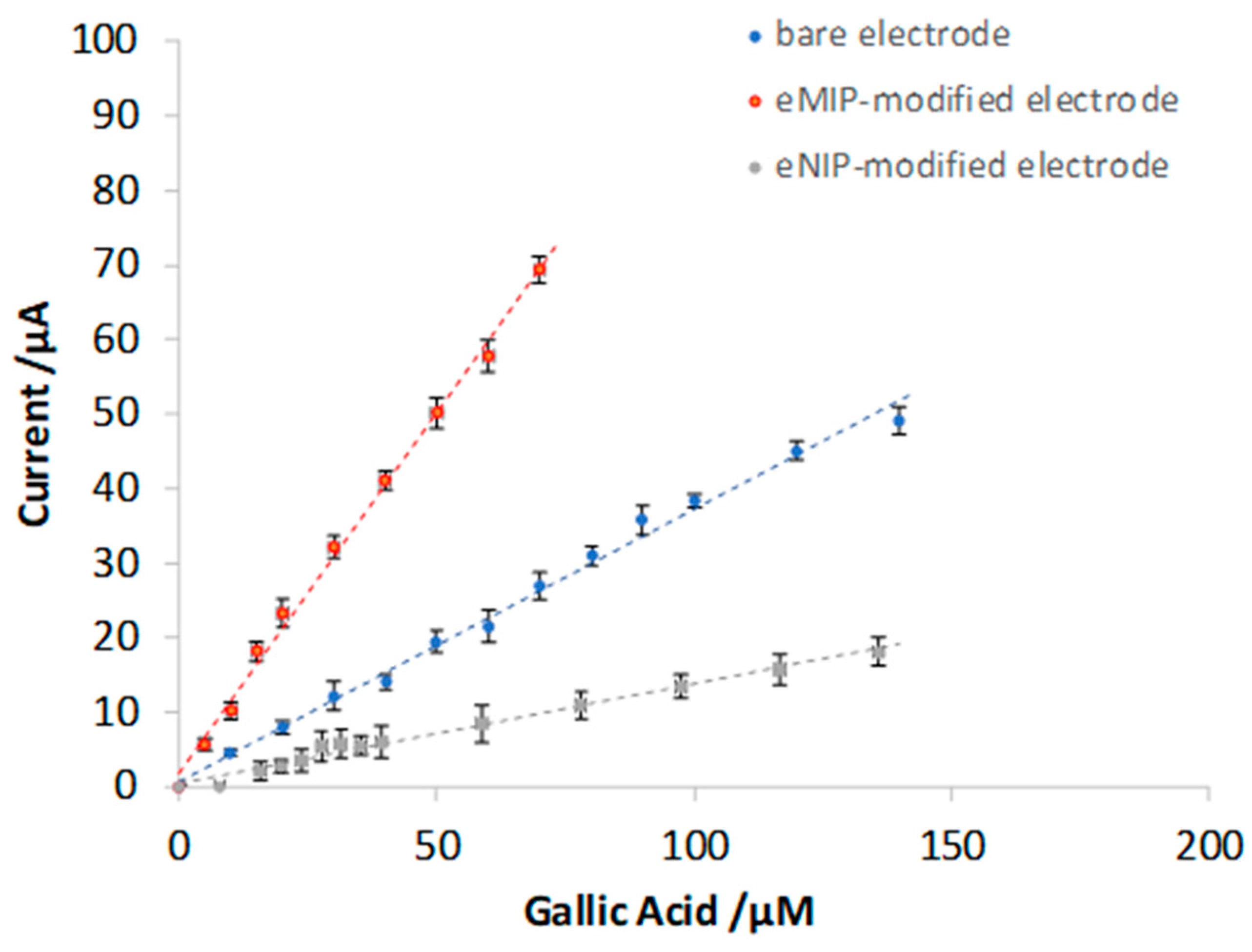 Polymers 16 01076 g009