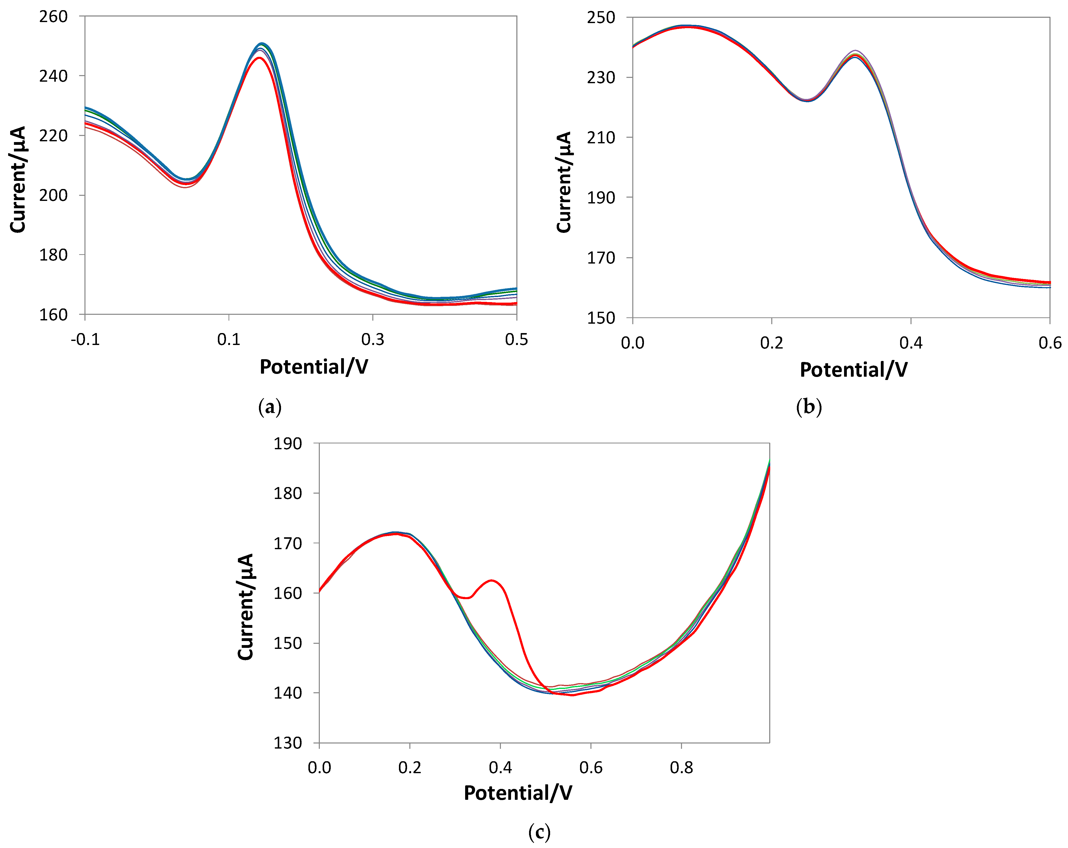 Polymers 16 01076 g010