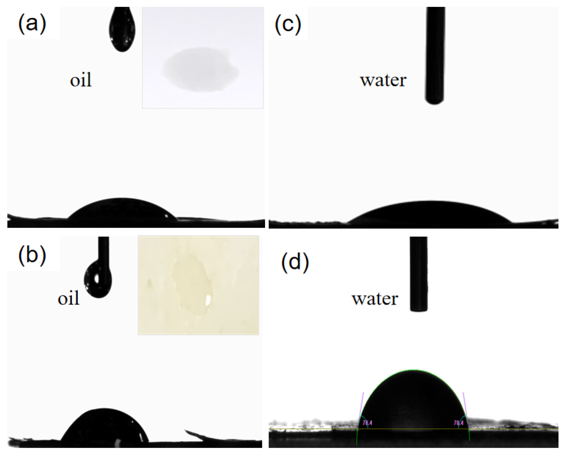 Polymers 16 01078 g006