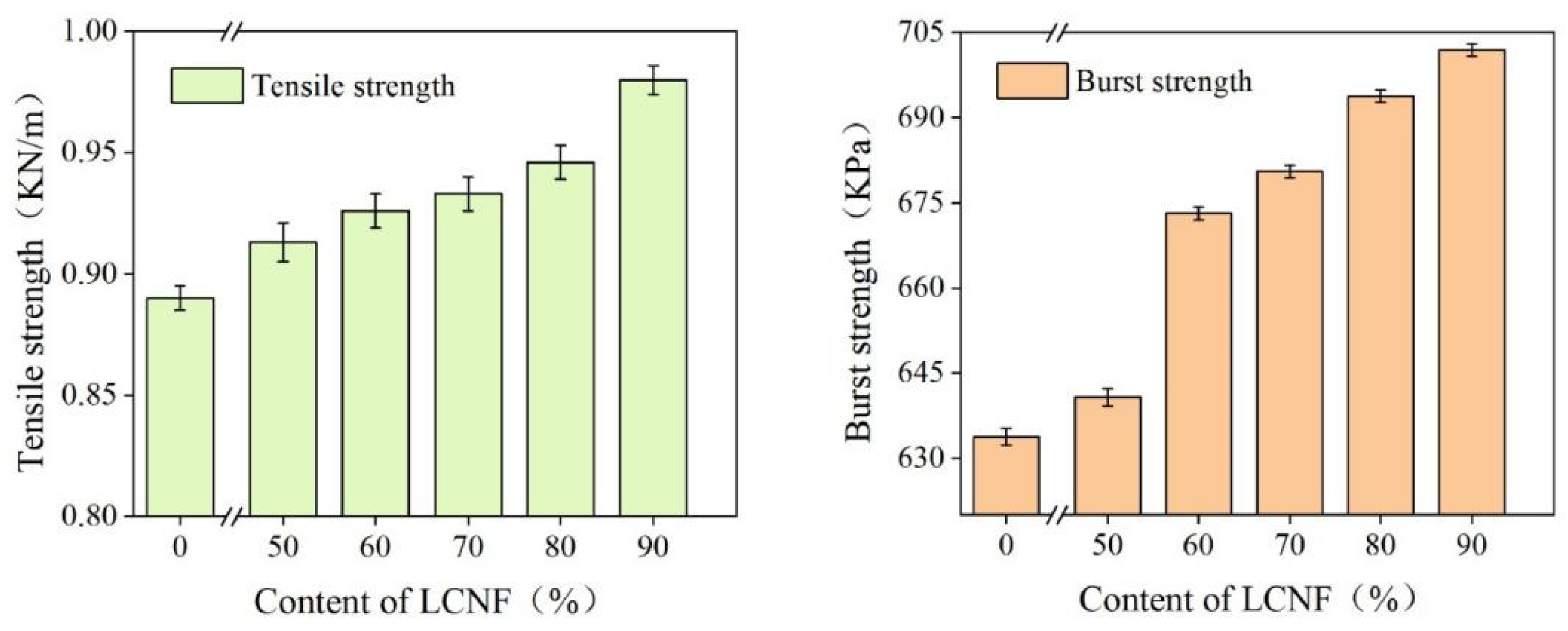 Polymers 16 01078 g008