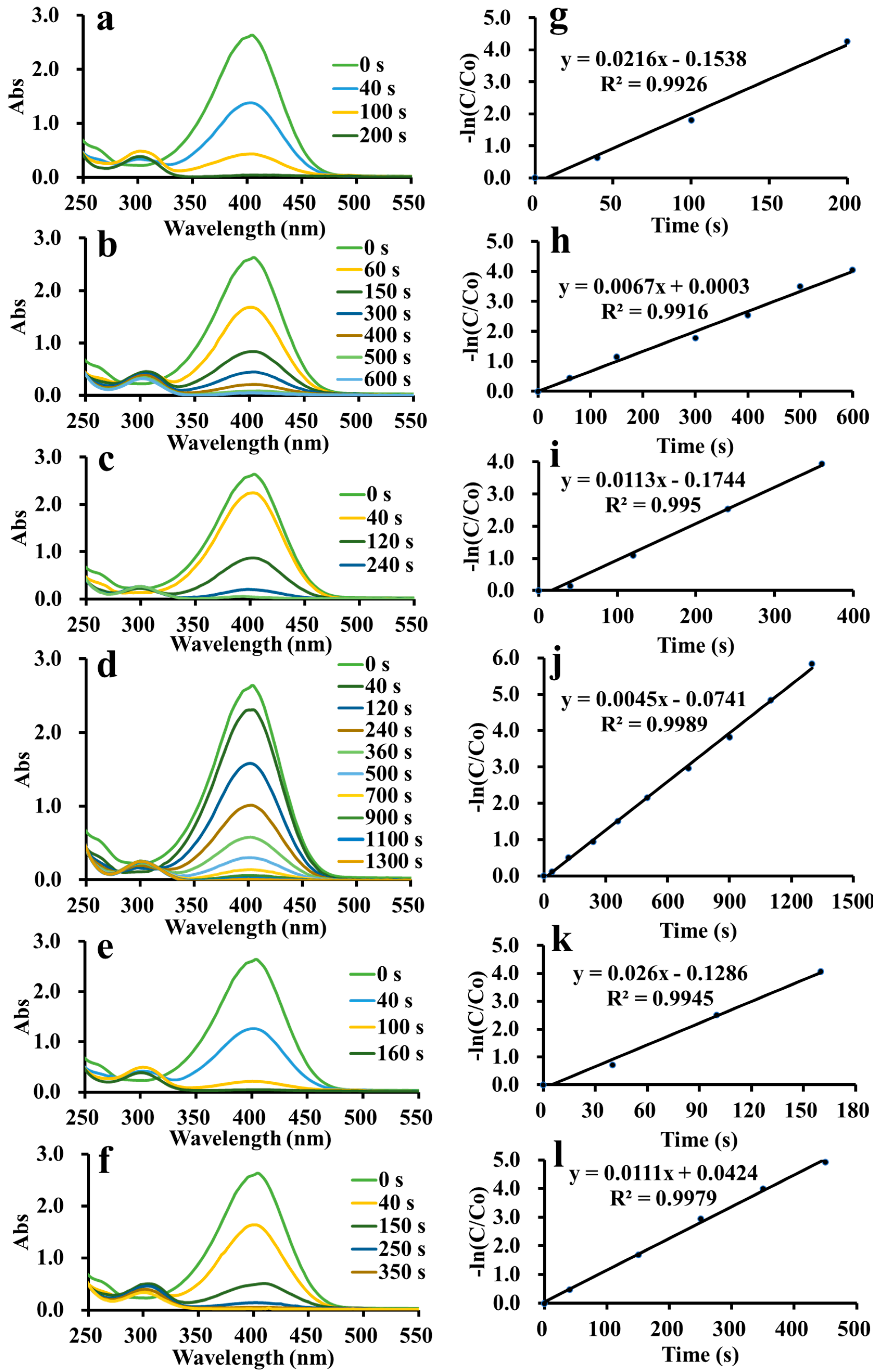 Polymers 16 01080 g005