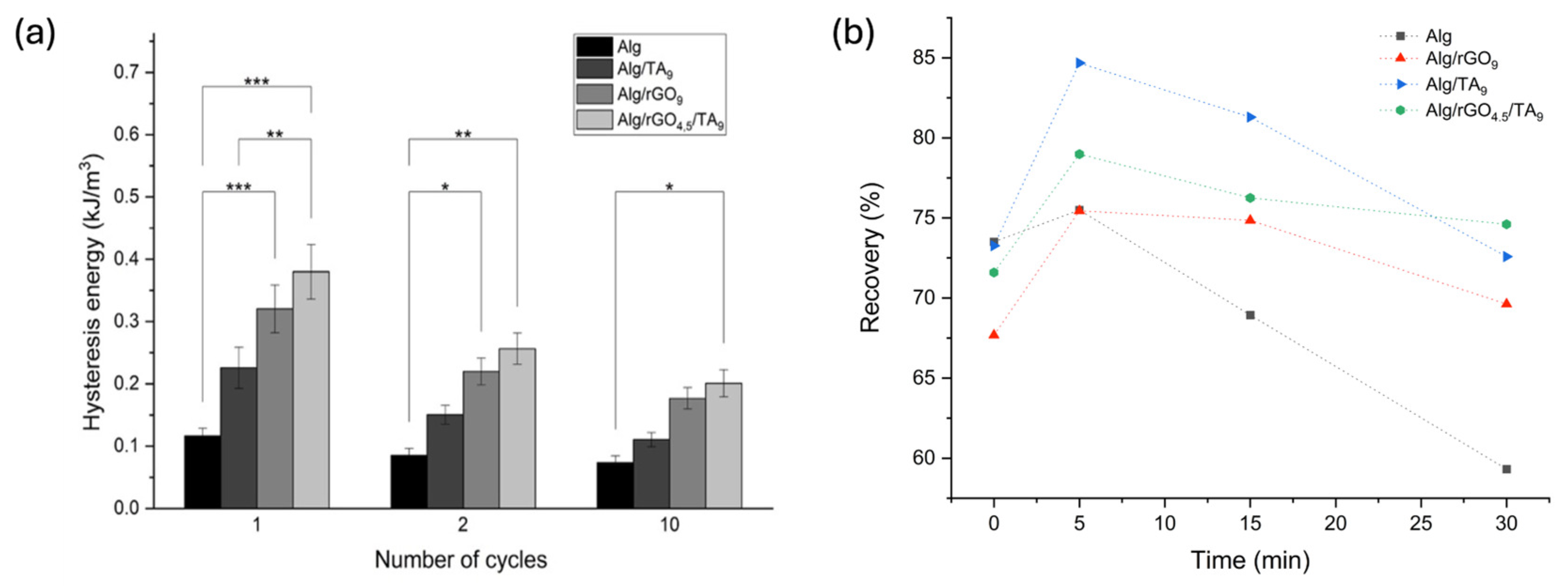 Polymers 16 01081 g005