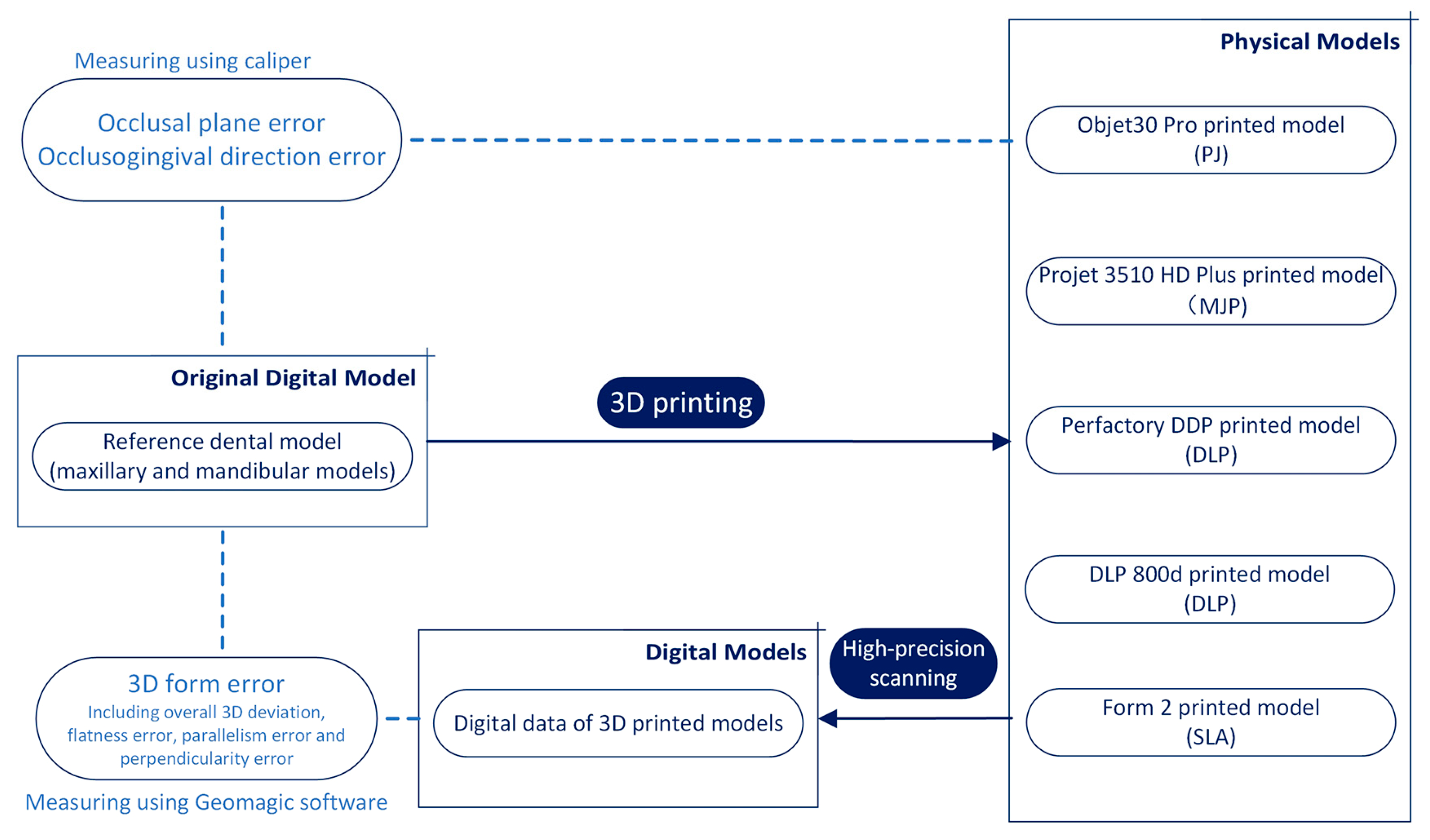 Polymers 16 01083 g002