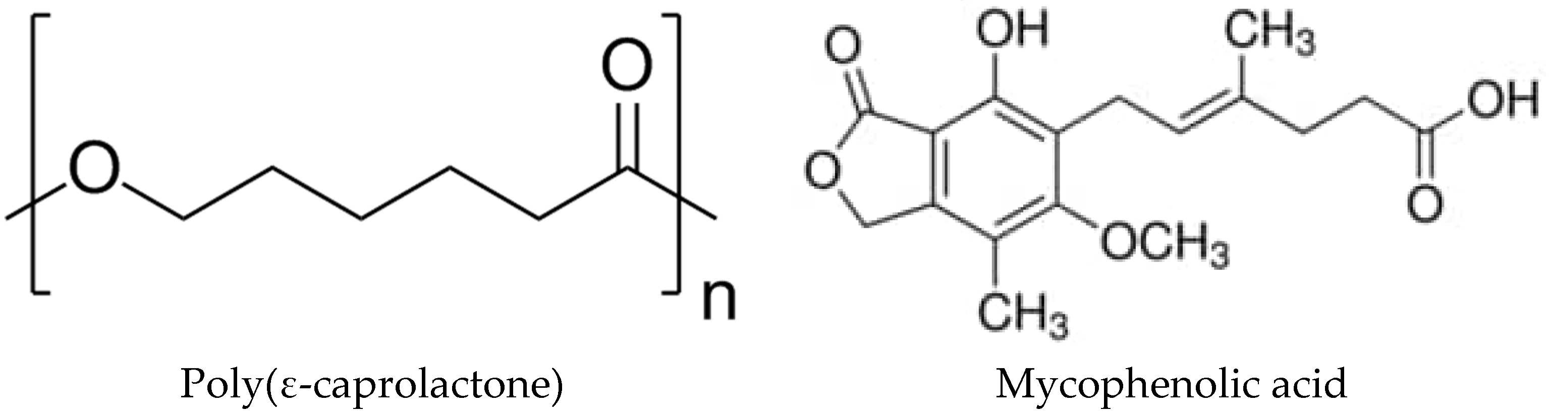 Polymers 16 01088 sch001