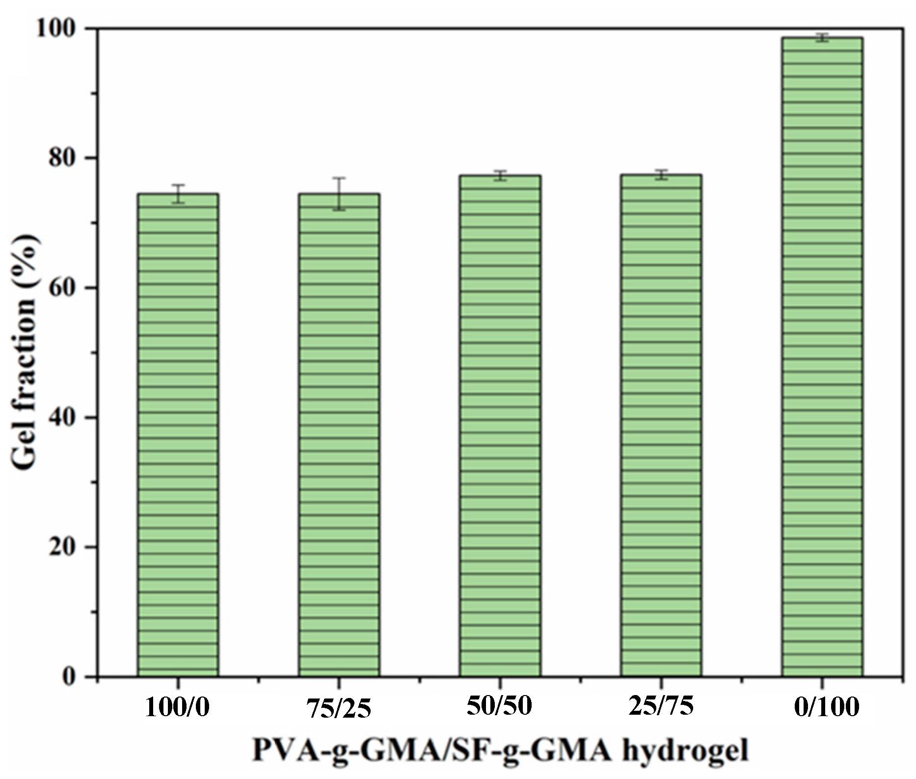 Polymers 16 01093 g005
