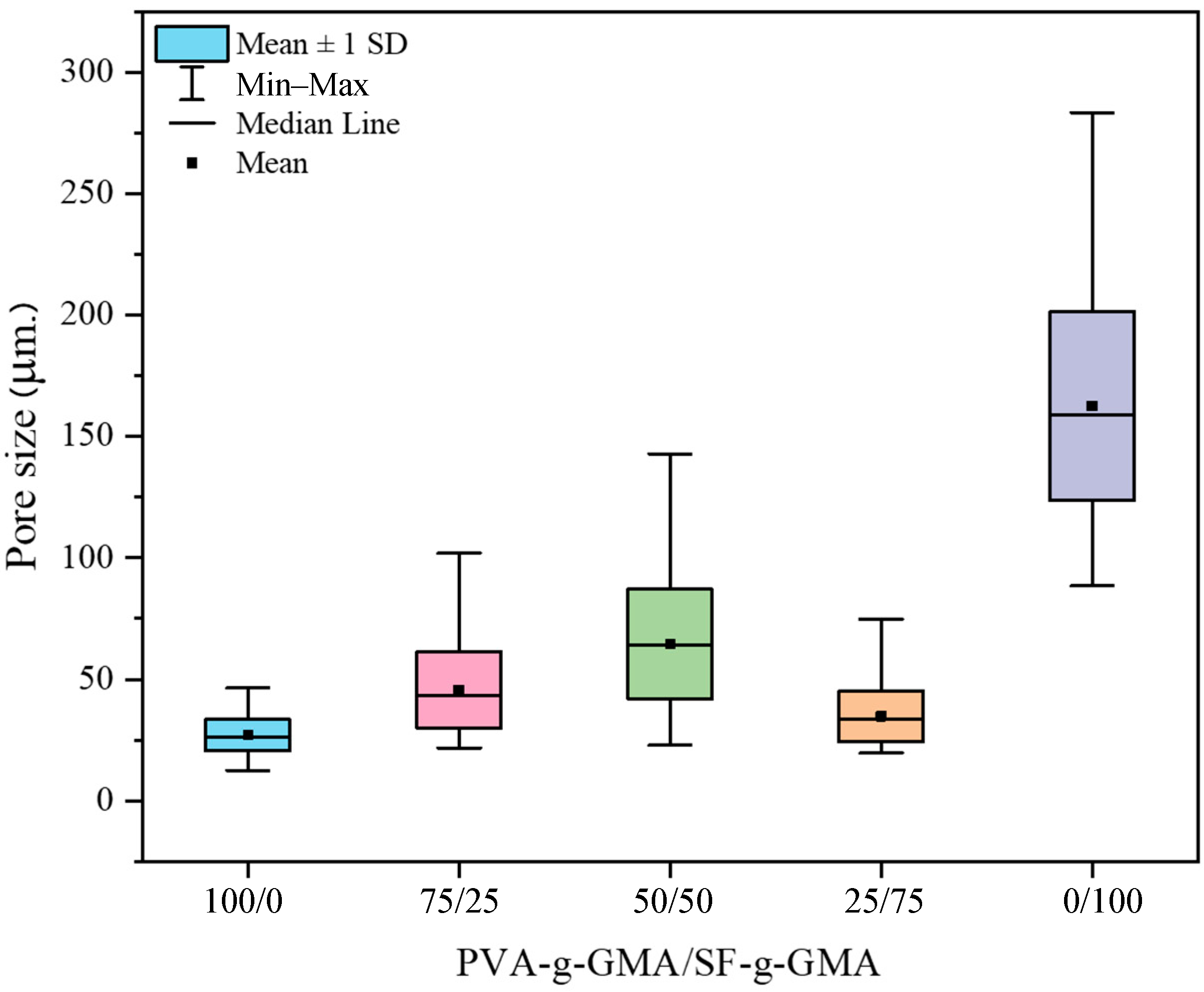 Polymers 16 01093 g008