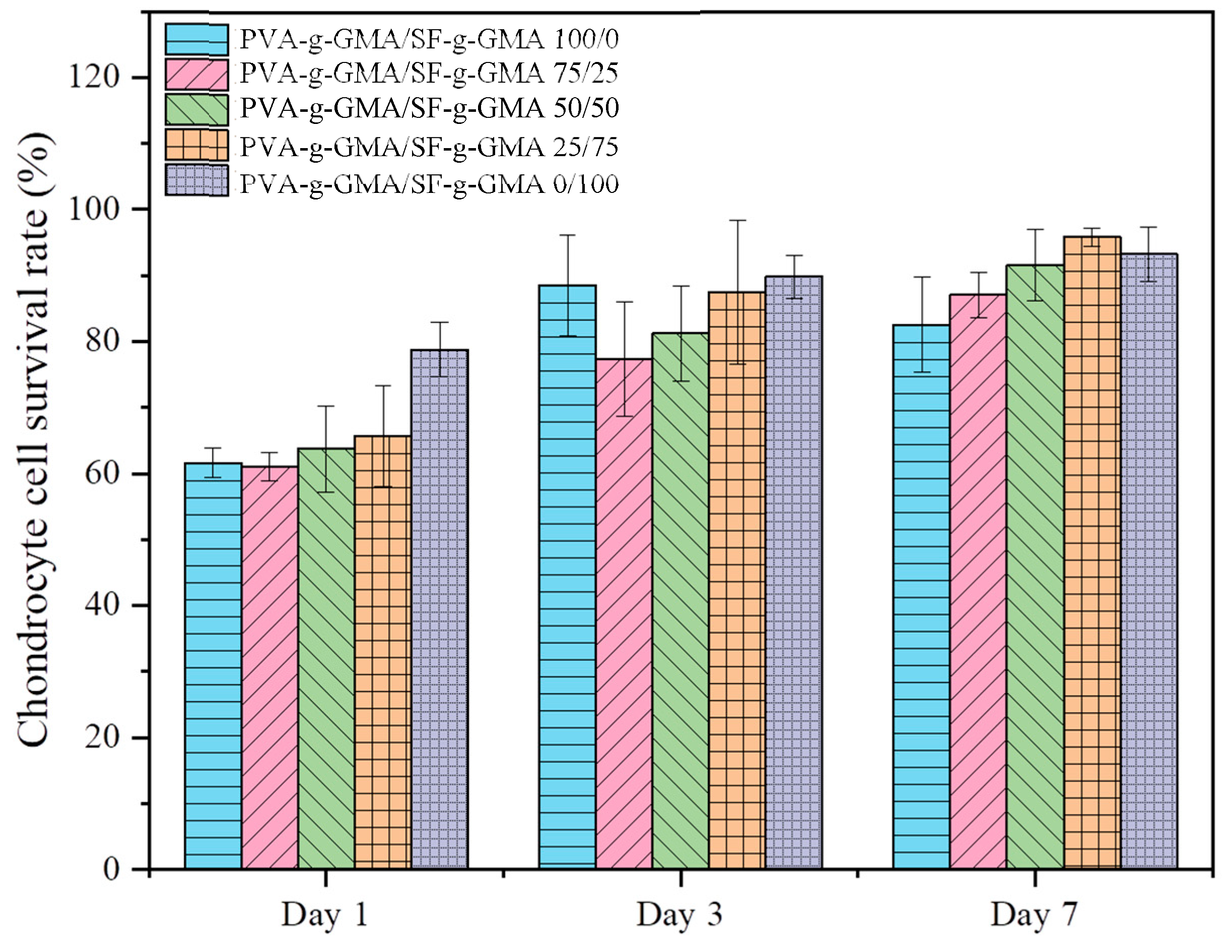 Polymers 16 01093 g011