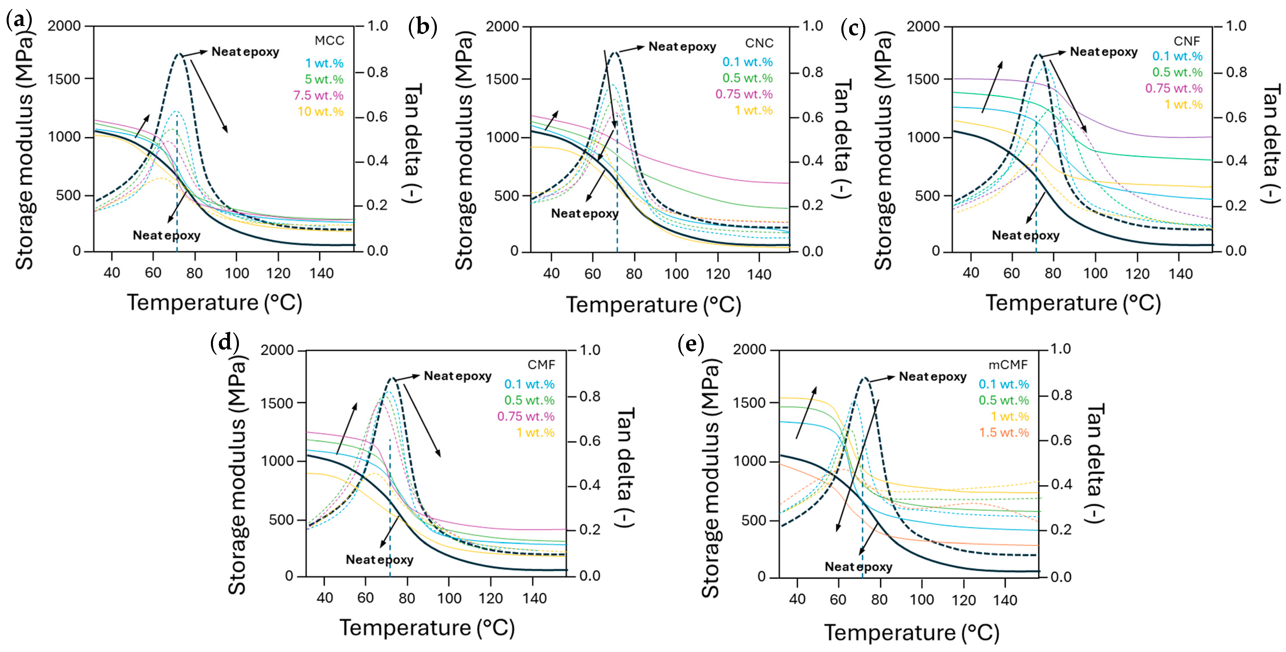 Polymers 16 01095 g006