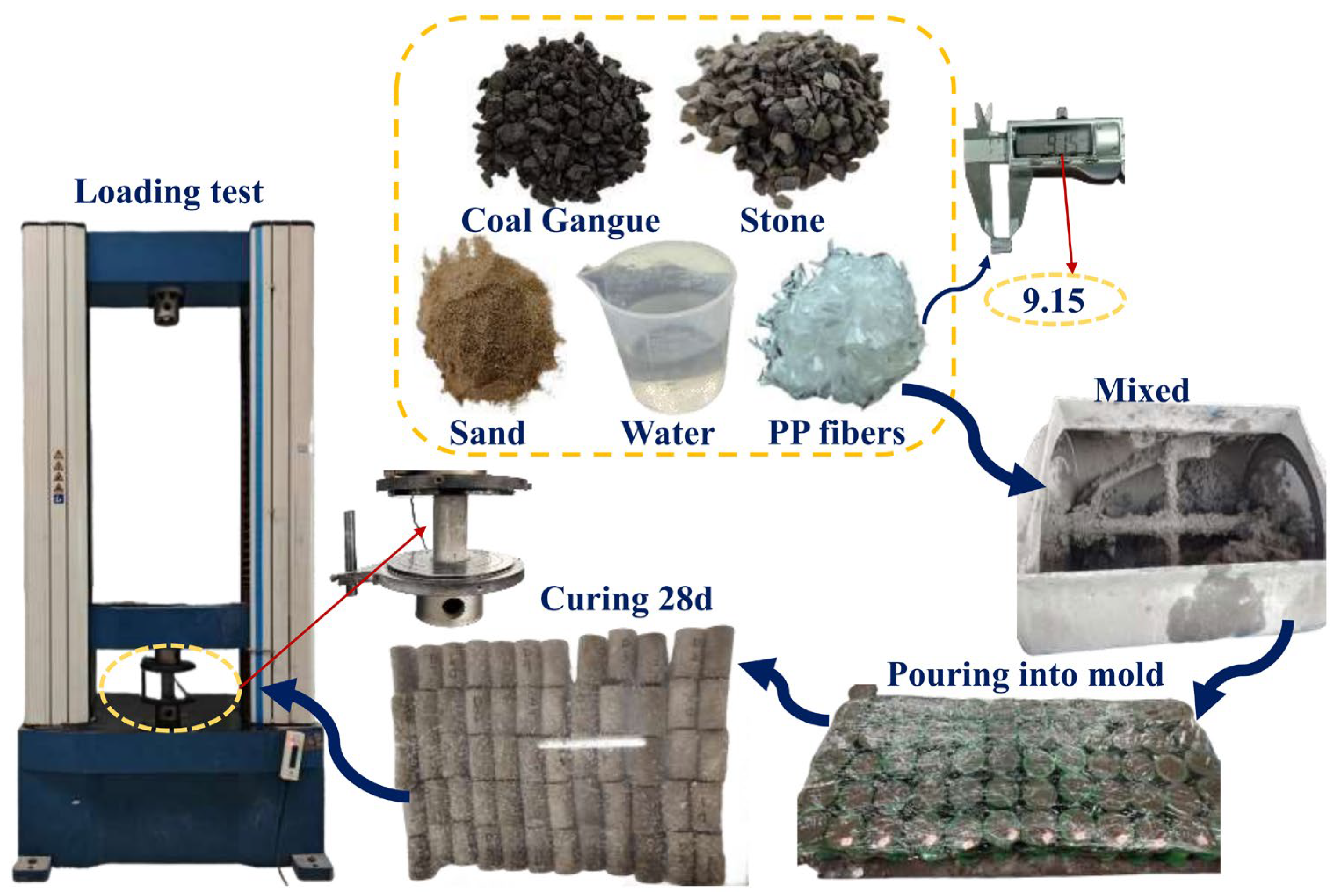 Polymers 16 01096 g001