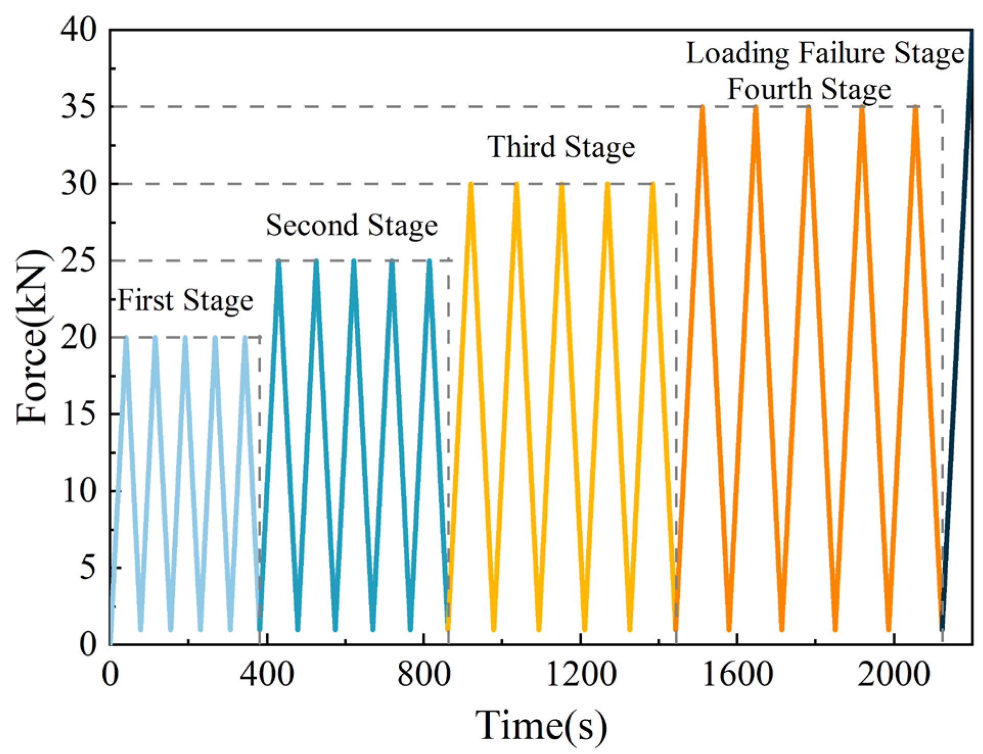Polymers 16 01096 g002