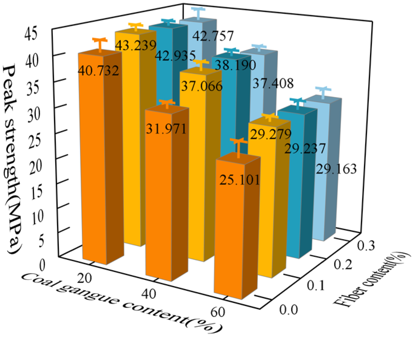 Polymers 16 01096 g003