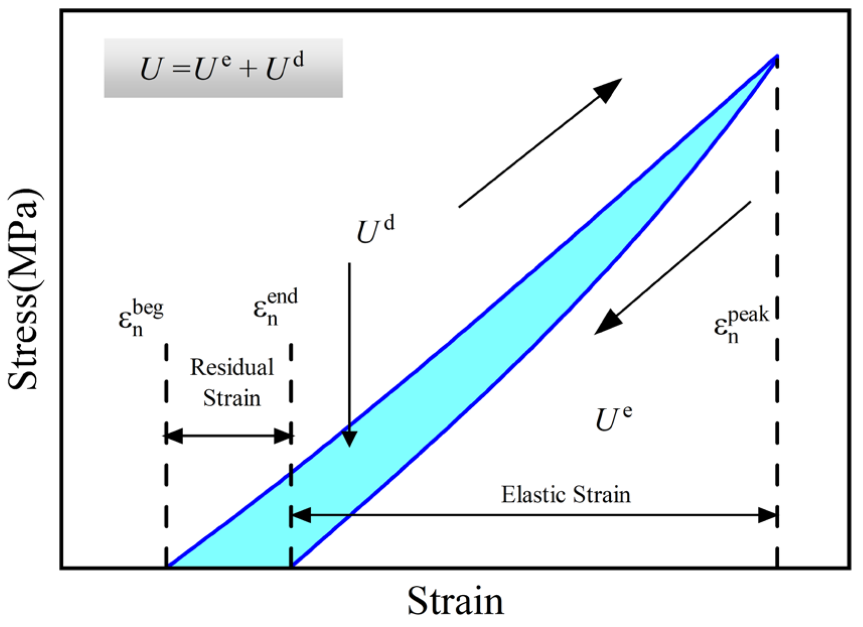 Polymers 16 01096 g007