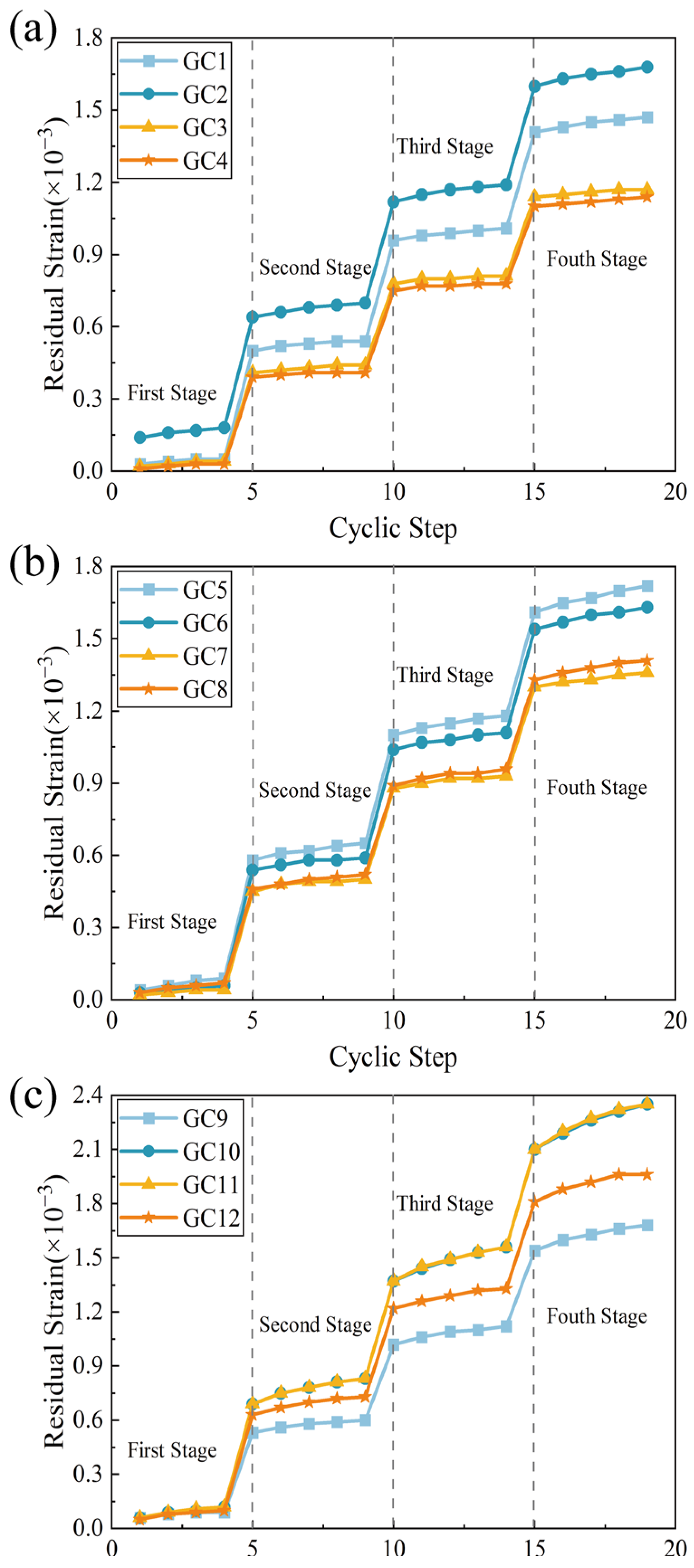Polymers 16 01096 g009