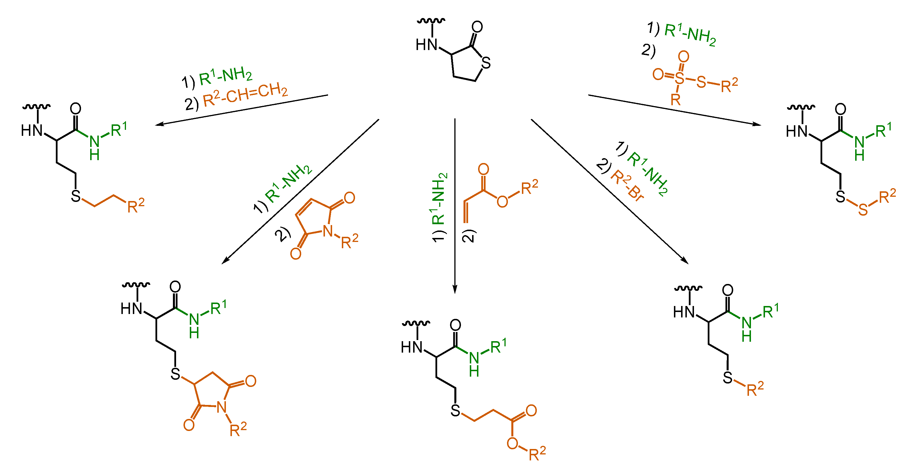 Polymers 16 01100 g006 Polymers 16 01100 g006
