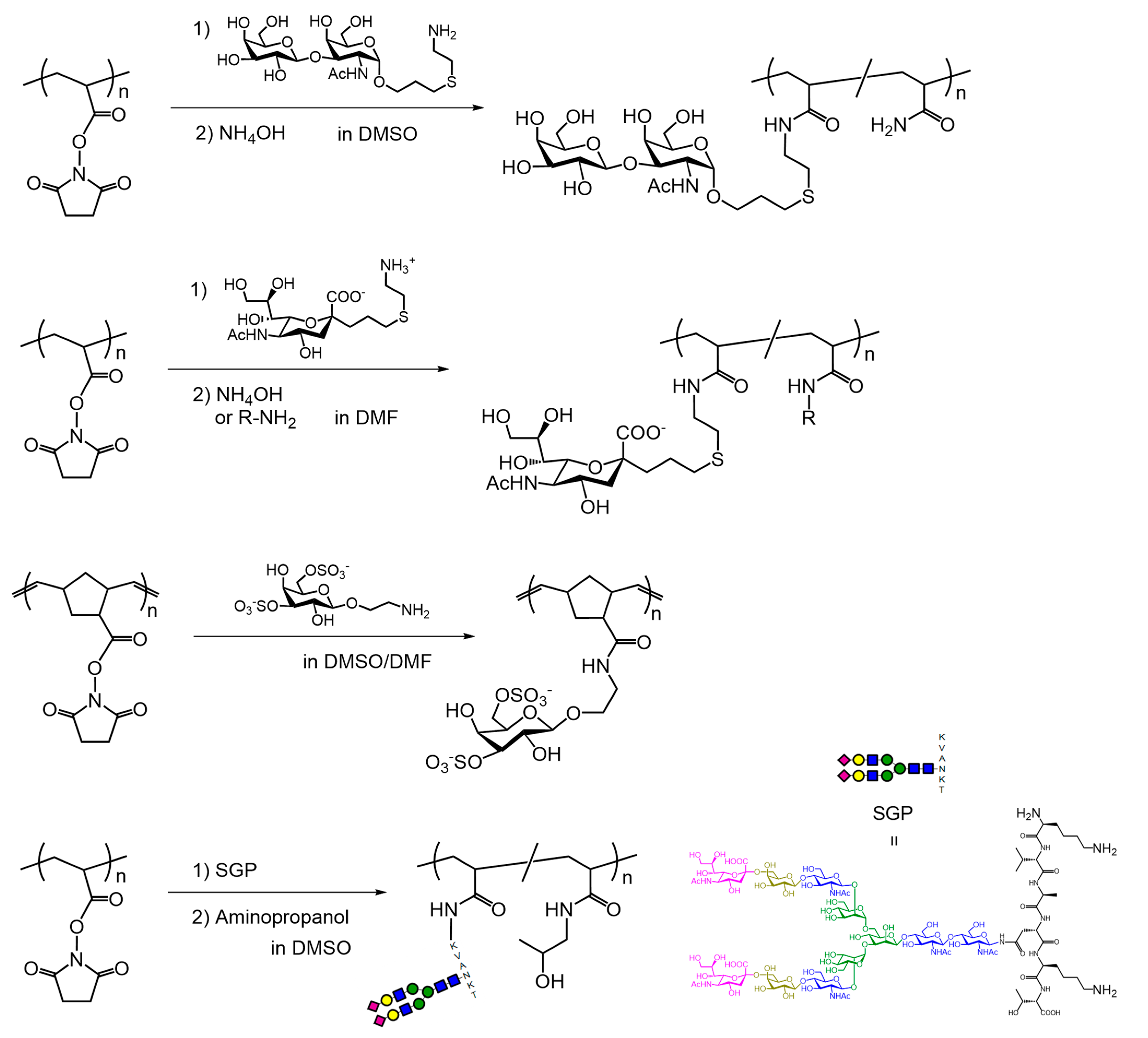 Polymers 16 01100 sch003 Polymers 16 01100 sch003