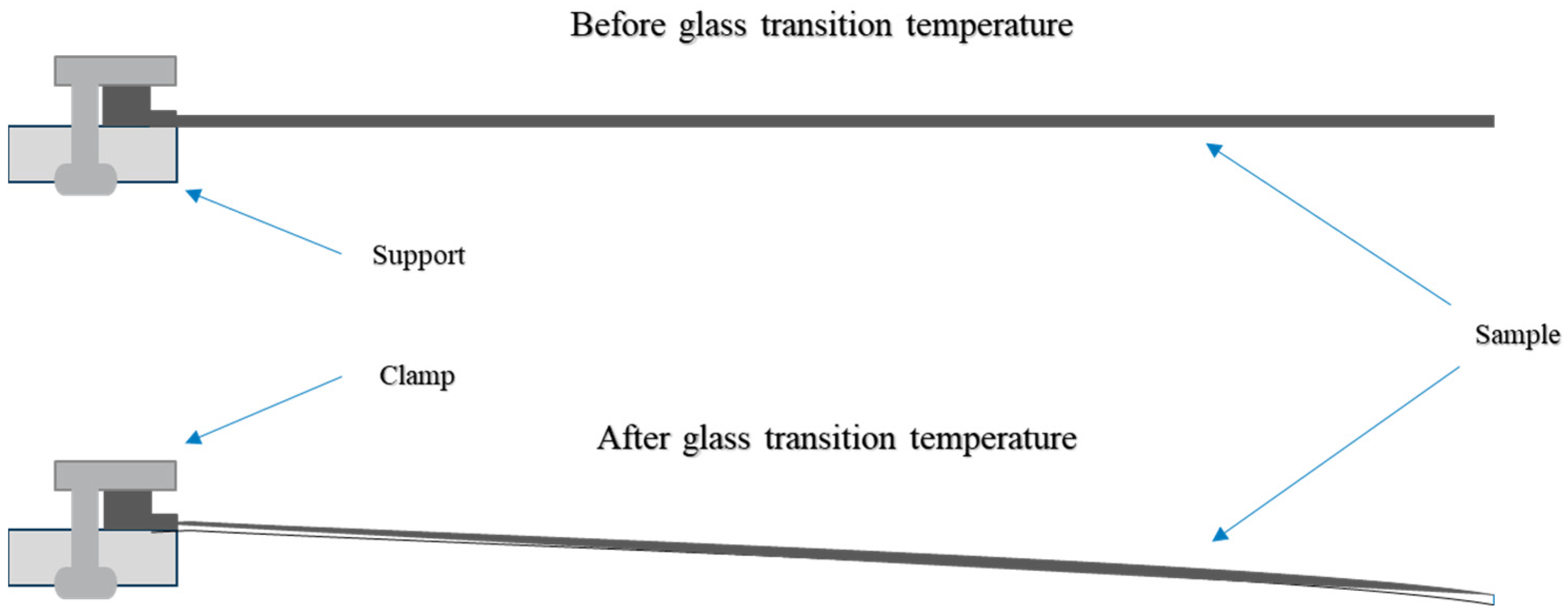 Polymers 16 01102 g006