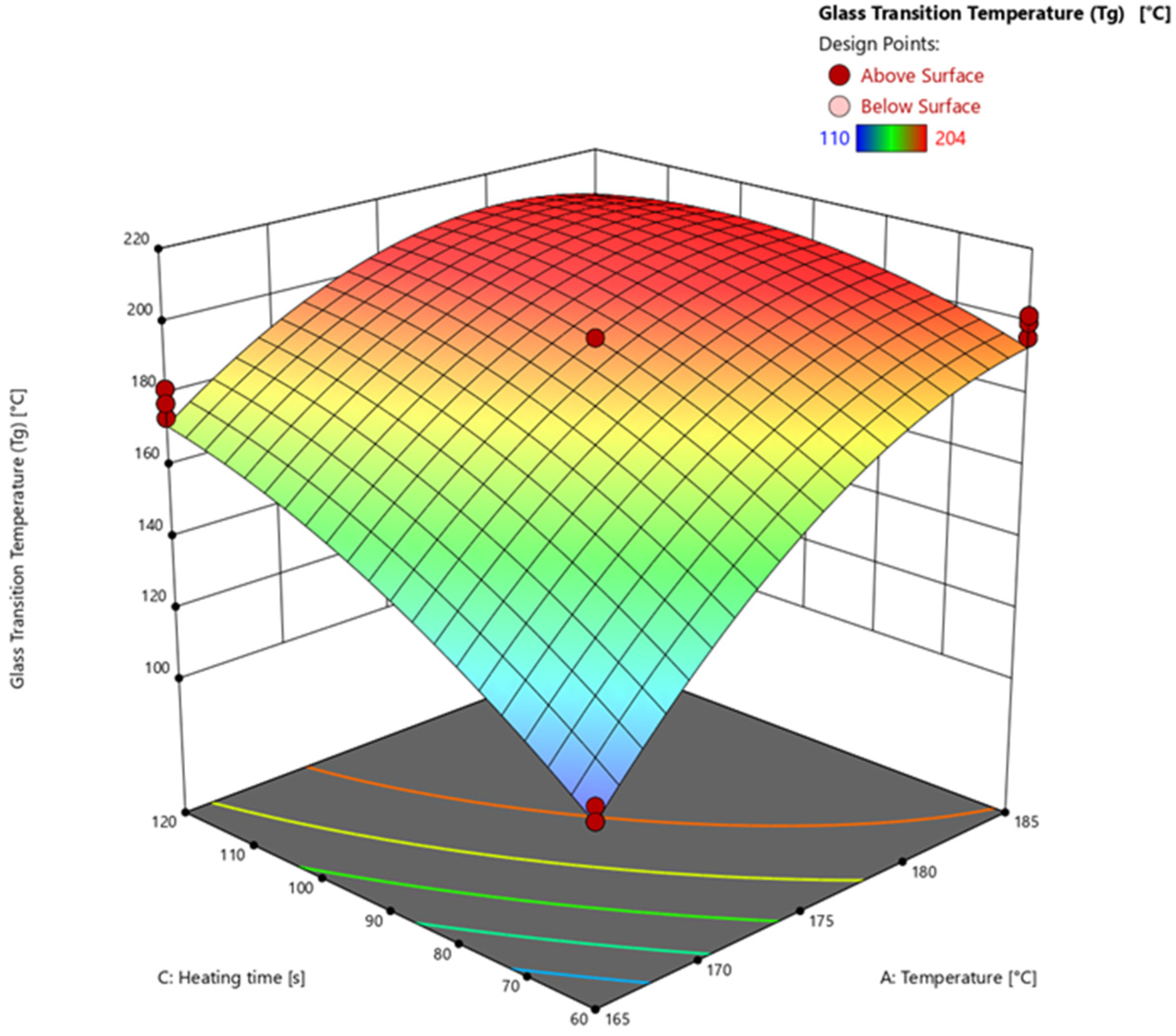Polymers 16 01102 g0a10