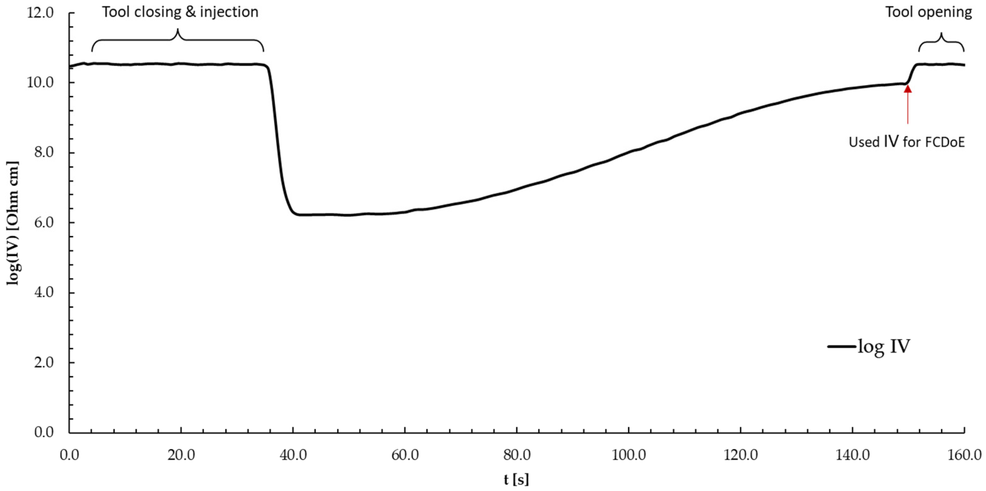 Polymers 16 01102 g0a3
