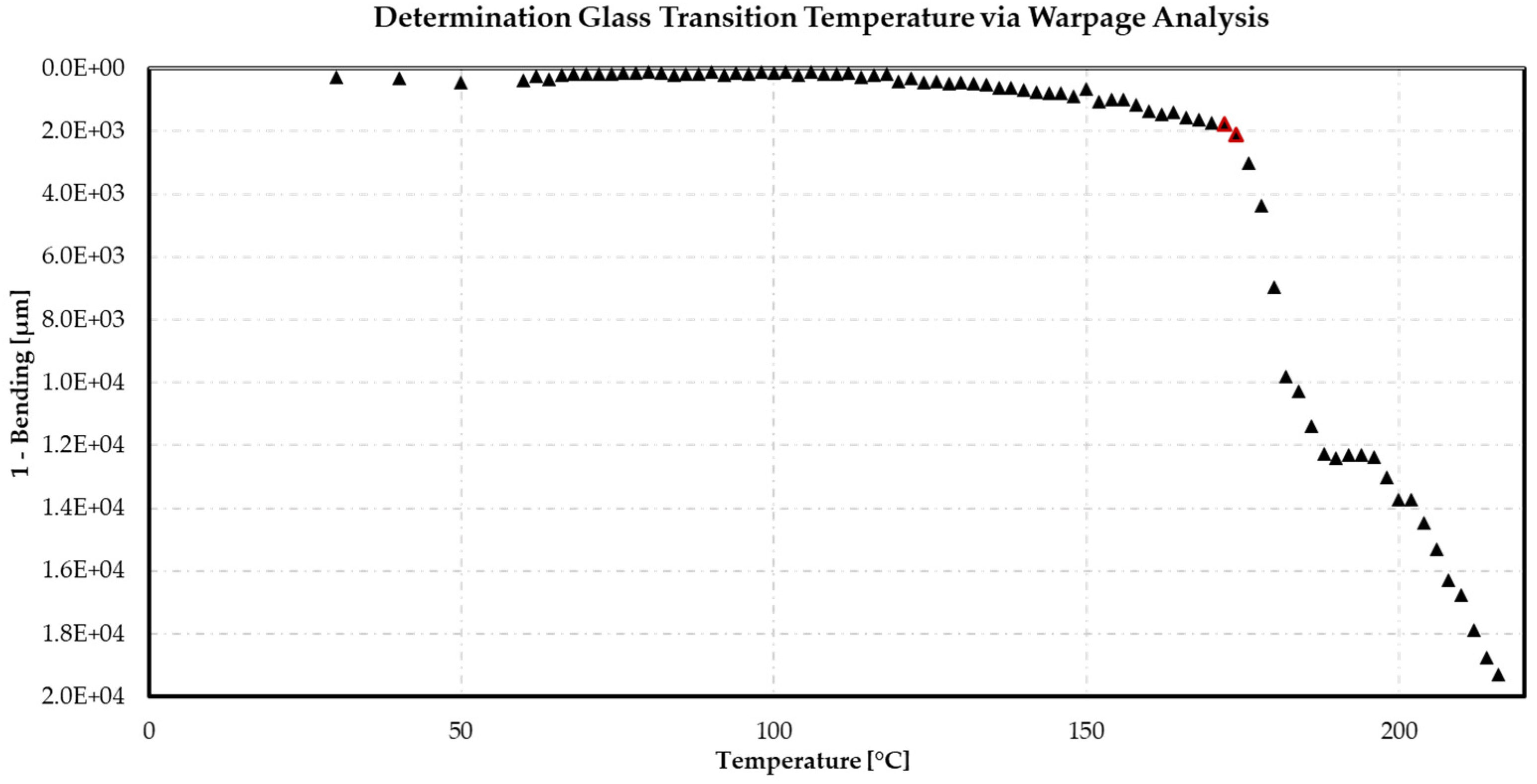 Polymers 16 01102 g0a5