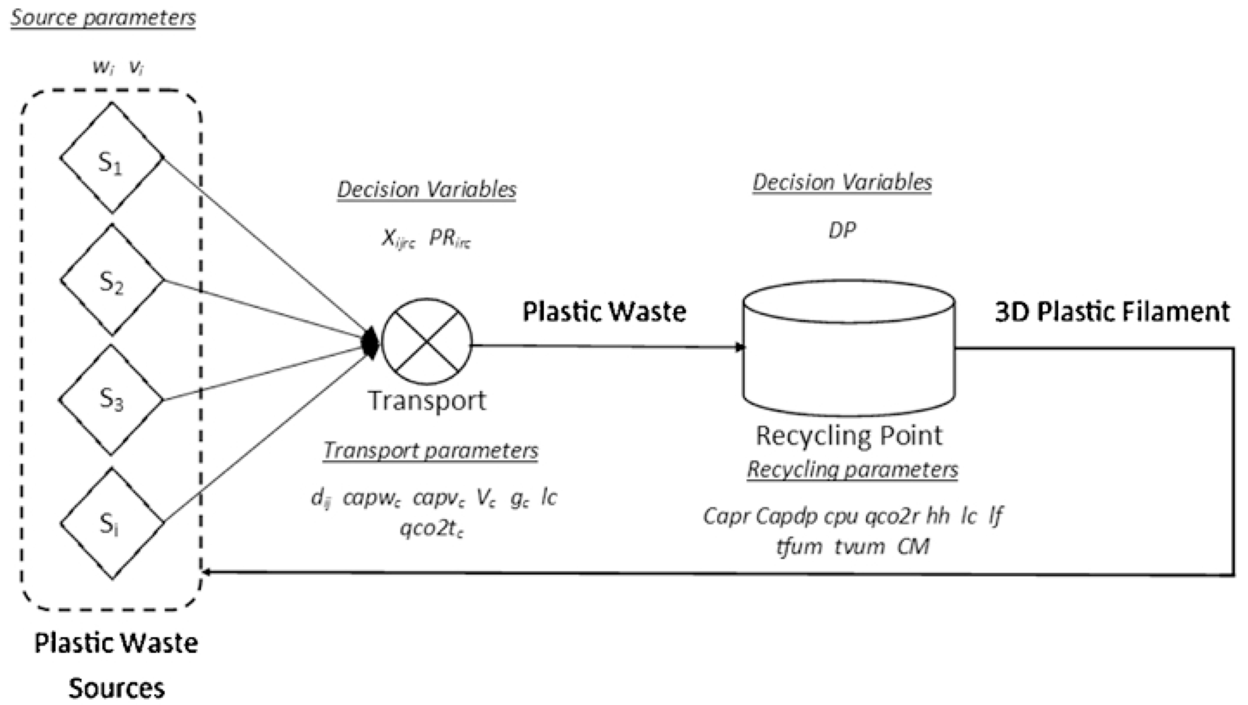 Polymers 16 01104 g007