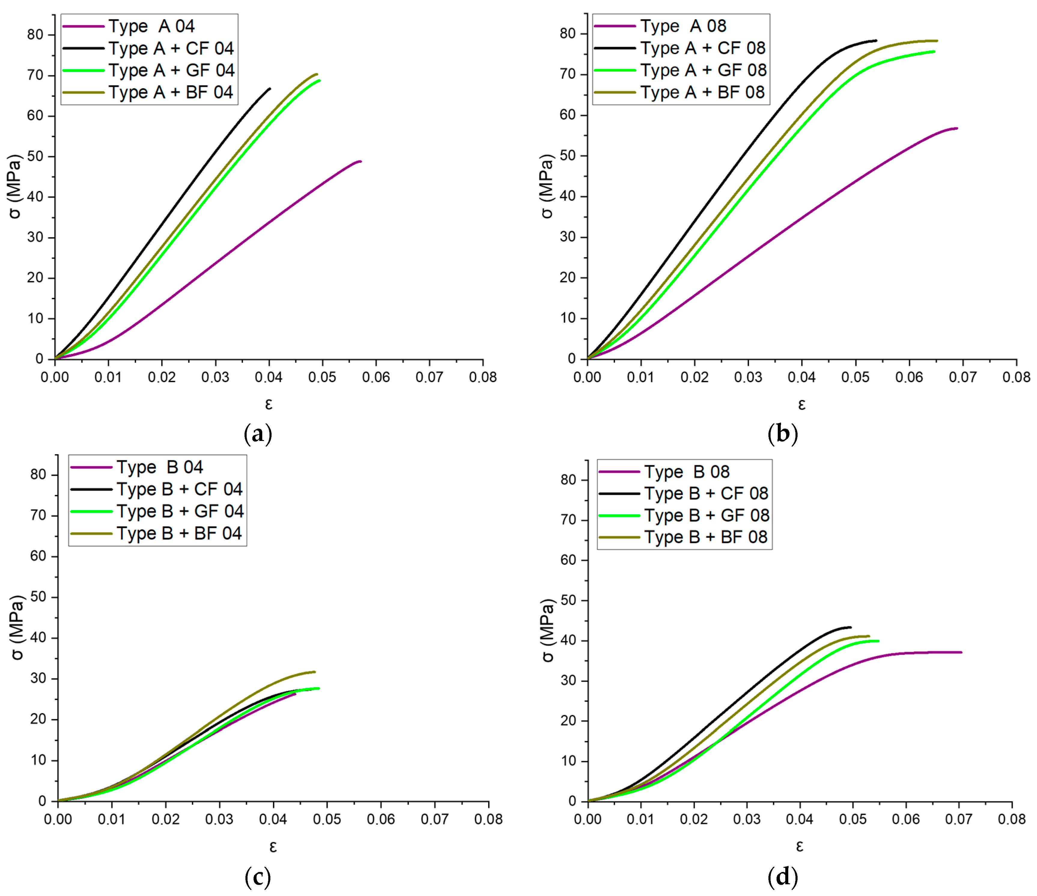 Polymers 16 01106 g004