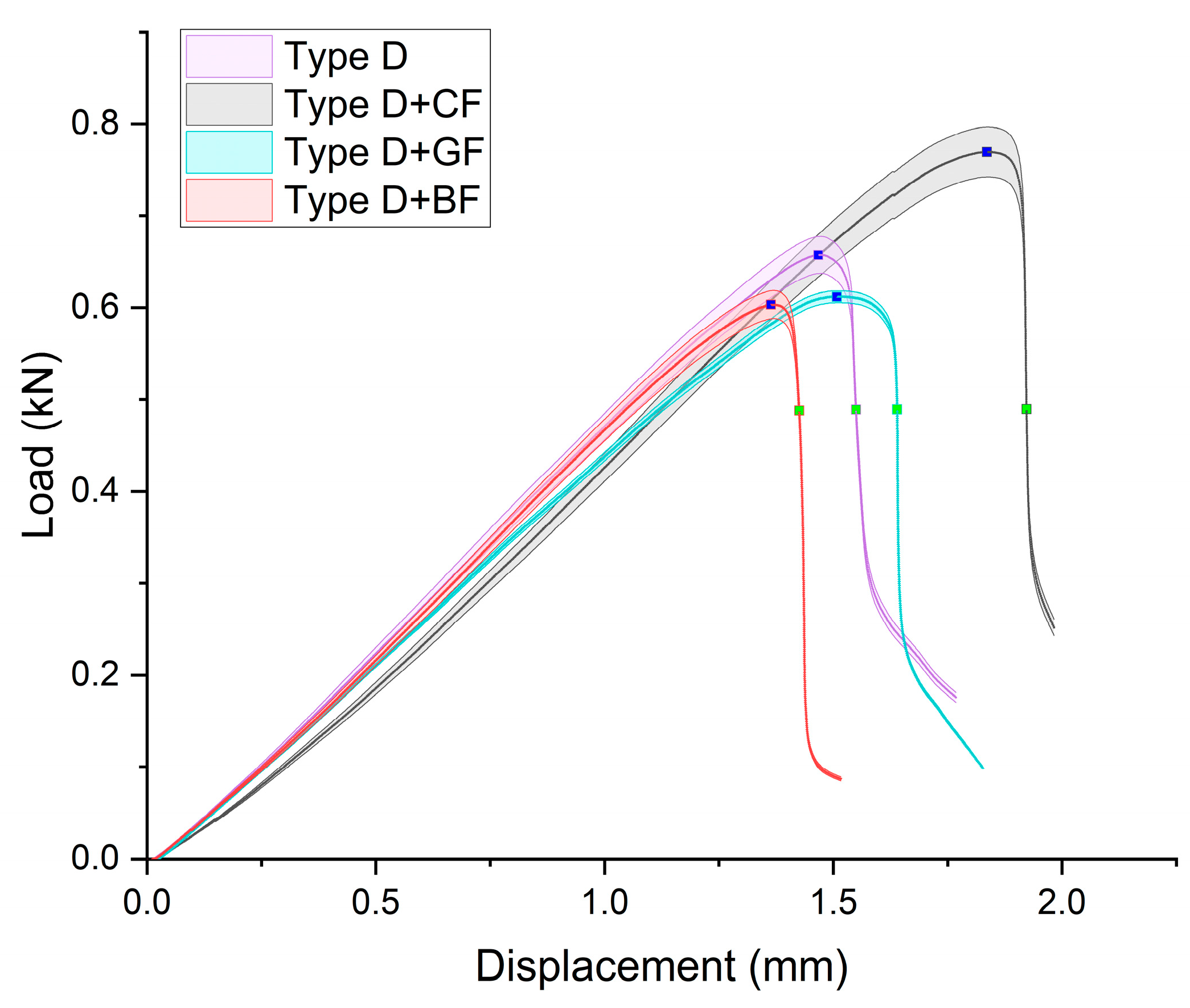 Polymers 16 01106 g005