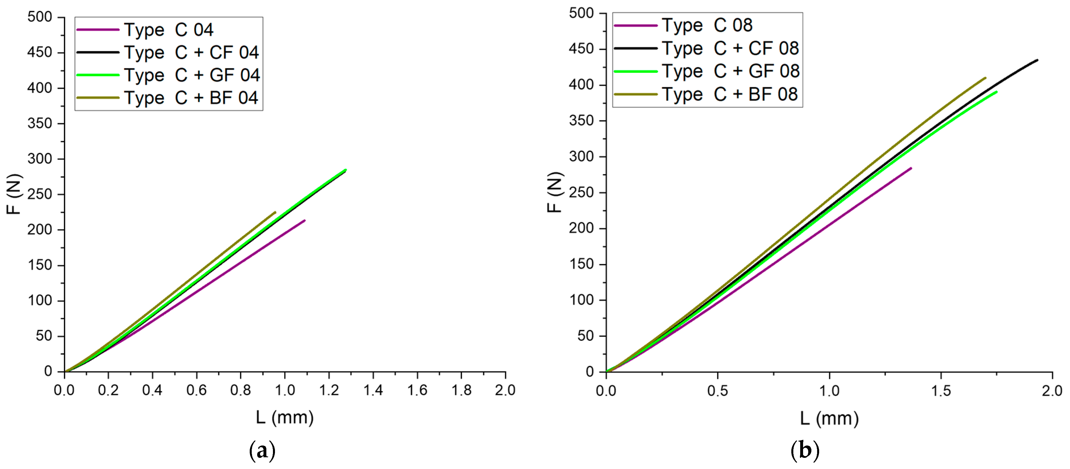 Polymers 16 01106 g007