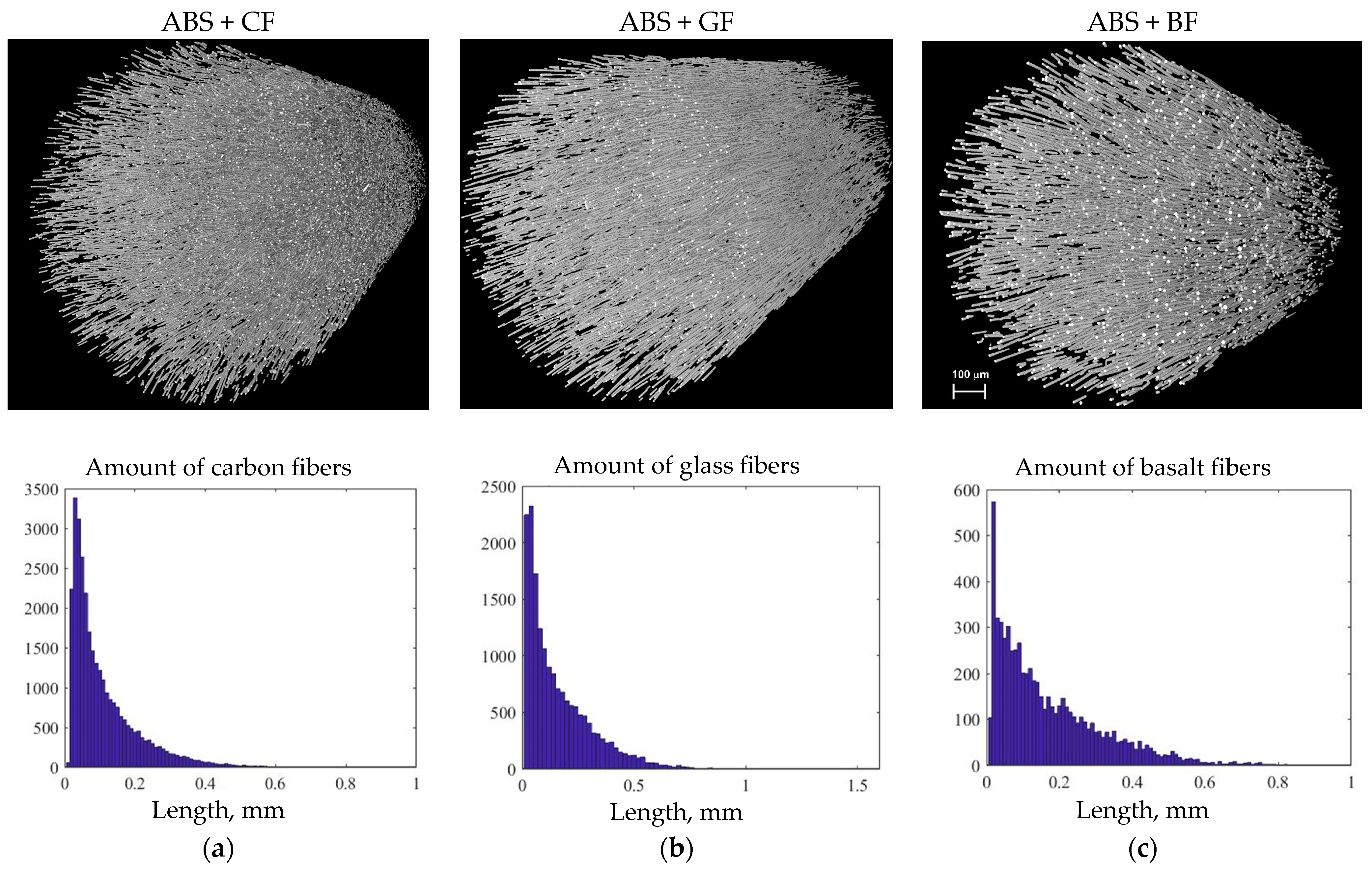 Polymers 16 01106 g008