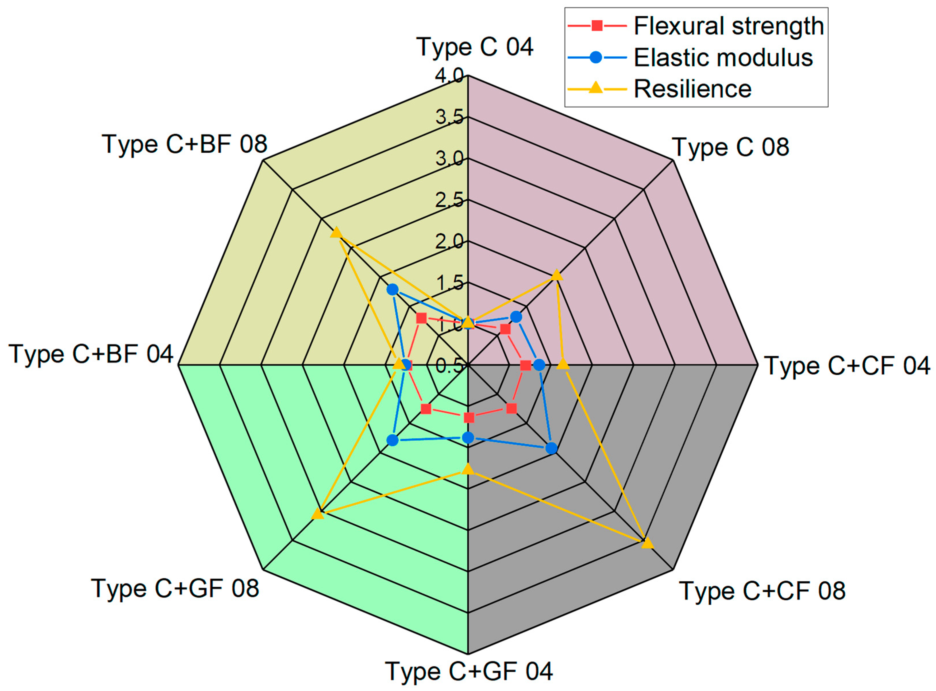 Polymers 16 01106 g013