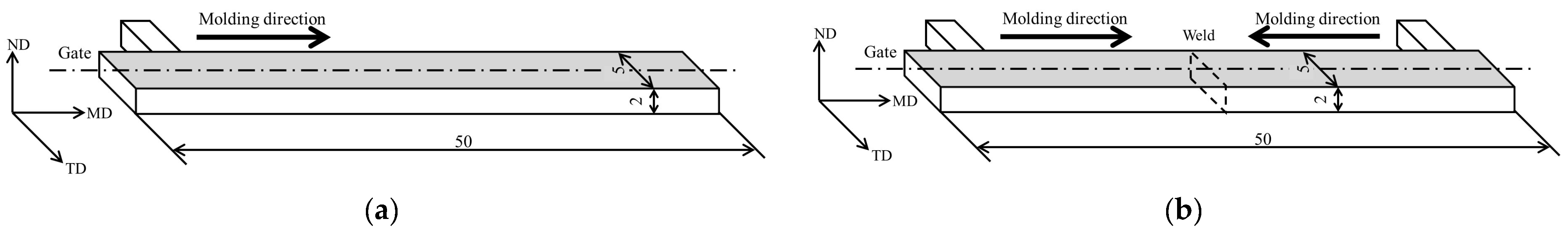 Polymers 16 01110 g001