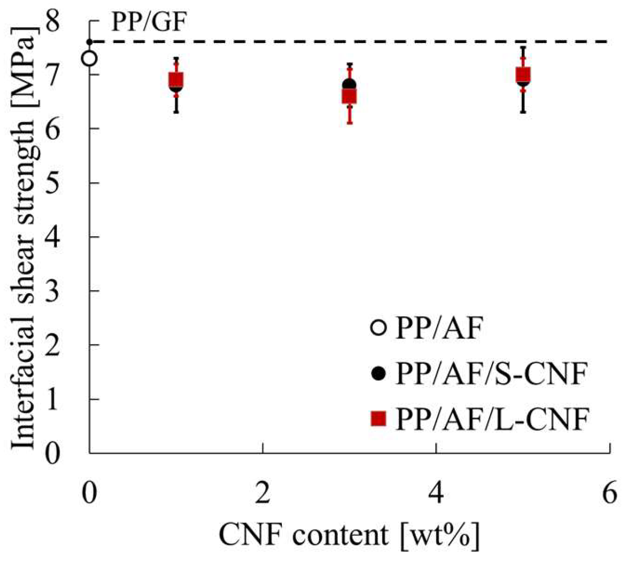 Polymers 16 01110 g008