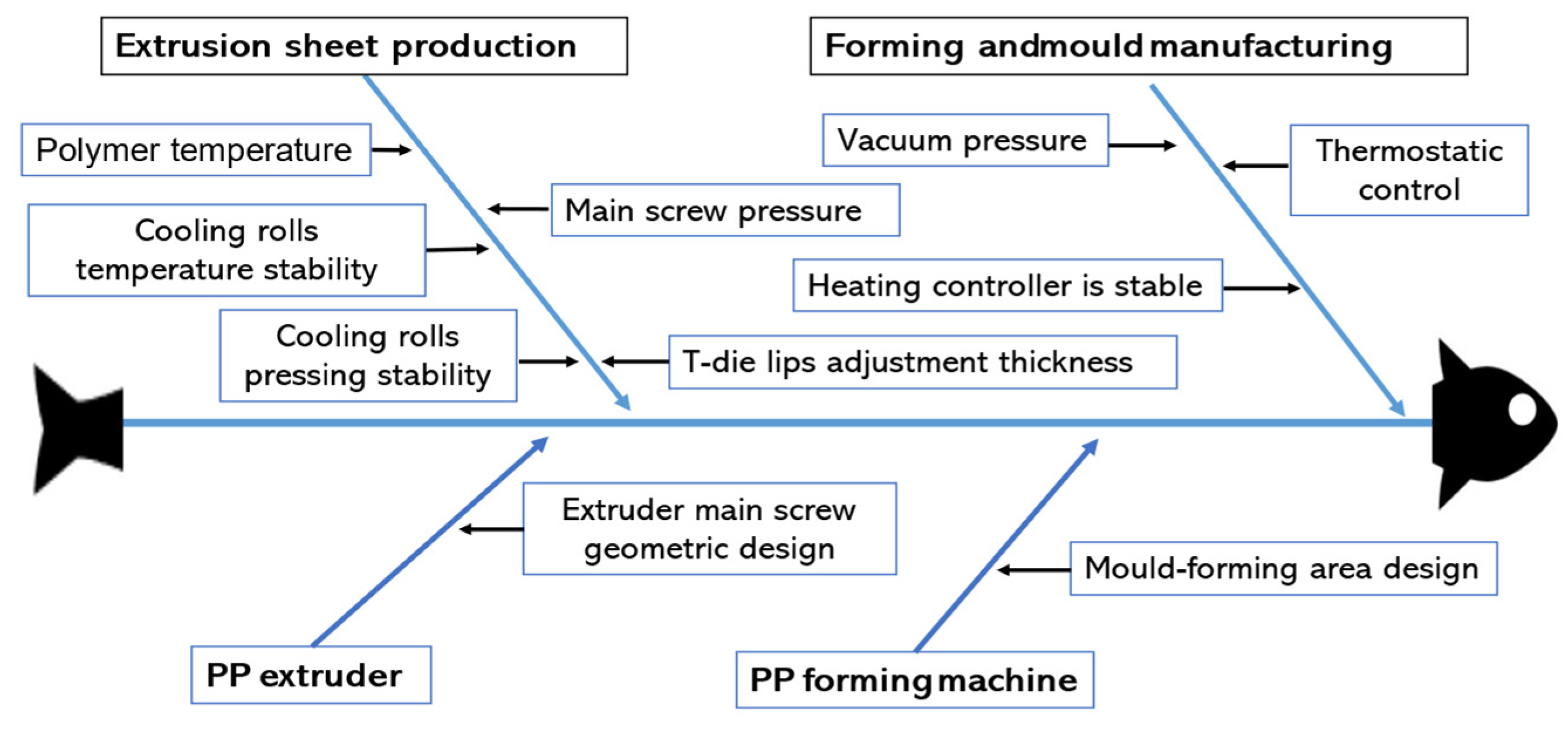Polymers 16 01113 g002