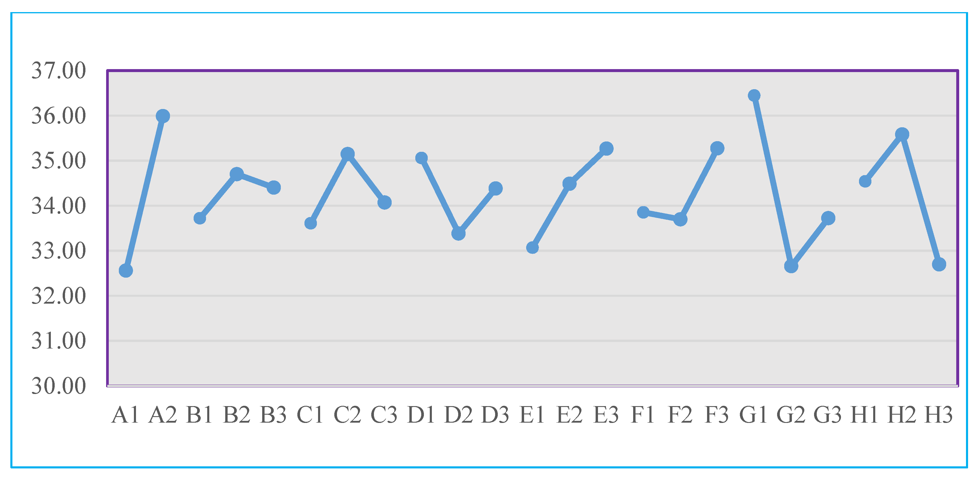 Polymers 16 01113 g005