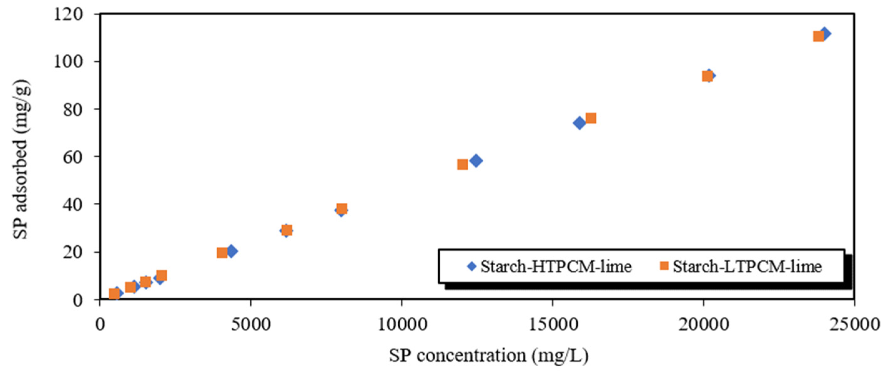 Polymers 16 01121 g013