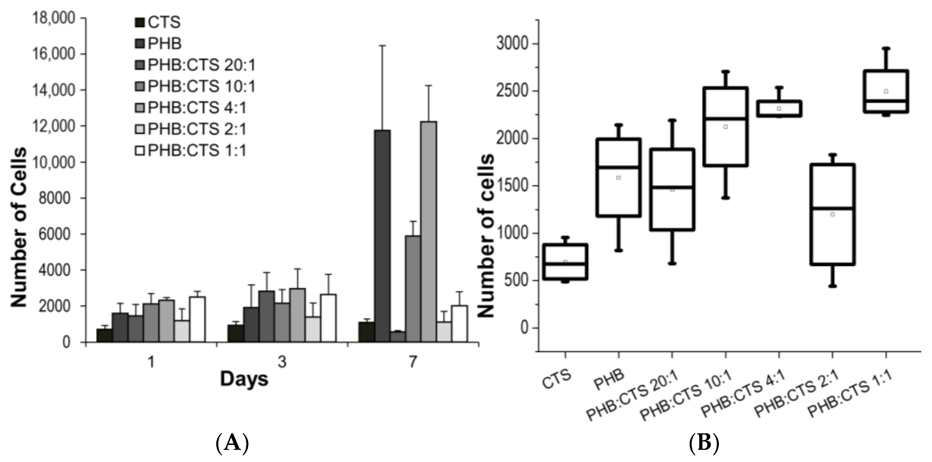 Polymers 16 01124 g003
