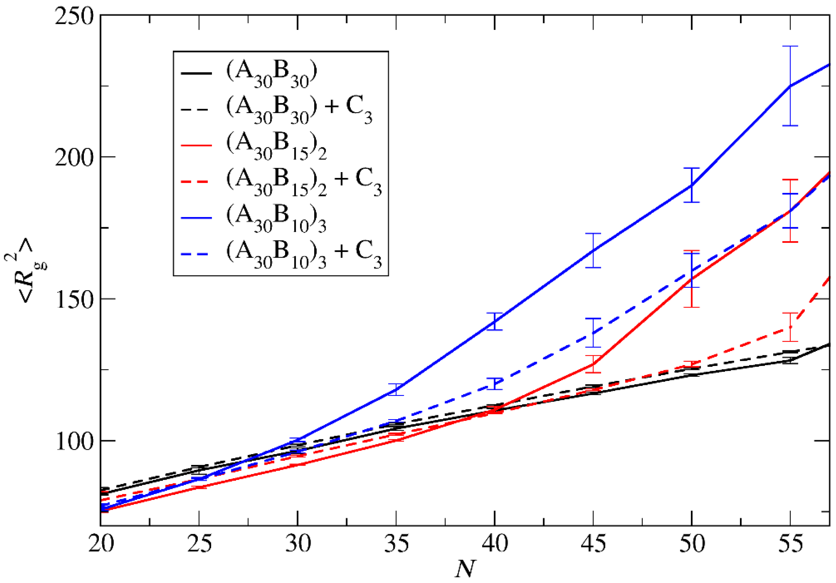 Polymers 16 01127 g004